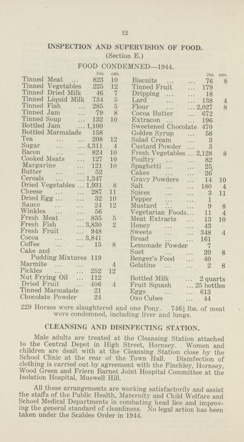 12 INSPECTION AND SUPERVISION OF FOOD. (Section E.) FOOD CONDEMNED—1944. lbs. ozs. lbs. ozs. Tinned Meat 823 10 Biscuits 76 8 Tinned Vegetables 225 12 Tinned Fruit 179 Tinned Dried Milk 46 7 Dripping 18 Tinned Liquid Milk 734 5 Lard 138 4 Tinned Fish 285 5 Flour 2,027 8 Tinned Jam 79 8 Cocoa Butter 672 Tinned Soup 132 10 Extracon 196 Bottled Jam 1,100 Sweetened Chocolate 470 Bottled Marmalade 158 Golden Syrup 58 Tea 208 12 Salad Cream 3 Sugar 4,311 4 Custard Powder 3 Bacon 824 10 Fresh Vegetables 2,128 8 Cooked Meats 127 10 Poultry 82 Margarine 121 10 Spaghetti 25 Butter 52 Cakes 26 Cereals 1,347 Gravy Powders 14 10 Dried Vegetables 1,931 8 Salt 180 4 Cheese 287 11 Spices 3 11 Dried Egg 32 10 Pepper 1 Sauce 24 12 Mustard 9 8 Winkles 56 Vegetarian Foods 11 4 Fresh Meat 835 5 Meat Extracts 13 10 Fresh Fish 3,830 2 Honey 43 Fresh Fruit 948 Sweets 348 4 Cocoa 3,841 Bread 161 Coffee 15 8 Lemonade Powder 7 Cake and Pudding Mixtures 119 Suet 20 8 Benger's Food 40 Marmite 4 Gelatine 2 8 Pickles 252 12 Nut Frying Oil 112 Bottled Milk 2 quarts Dried Fruit 406 4 Fruit Squash 25 bottles Tinned Marmalade 21 Eggs 613 Chocolate Powder 24 Oxo Cubes 44 229 Horses were slaughtered and one Pony. 746¼ lbs. of meat were condemned, including liver and lungs. CLEANSING AND DISINFECTING STATION. Male adults are treated at the Cleansing Station attached to the Central Depot in High Street, Hornsey. Women and children are dealt with at the Cleansing Station close by the School Clinic at the rear of the Town Hall. Disinfection of clothing is carried out by agreement with the Finchley, Hornsey, Wood Green and Friern Barnet Joint Hospital Committee at the Isolation Hospital, Muswell Hill. All these arrangements are working satisfactorily and assist the staffs of the Public Health, Maternity and Child Welfare and School Medical Departments in combating head lice and improv ing the general standard of cleanliness. No legal action has been taken under the Scabies Order in 1944.