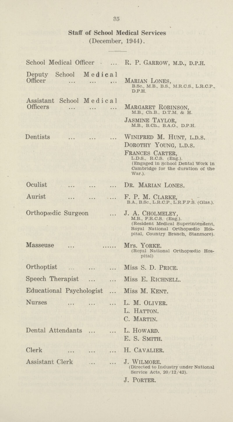 35 Staff of School Medical Services (December, 1944). School Medical Officer R. P. GARROW, M.D., D.P.H. Deputy School Medical Officer Marian Lones, B.Sc., M B.. B.S., M.R.C.S.. L.R.C.P.. D.P.H. Assistant School Medical Officers Margaret Robinson, M.B., Ch.B., D.T.M. & H. Jasmine Taylor, M.B., B.Ch., B.A.O., D.P.H. Dentists Winifred M. Hunt, l.d.s. Dorothy Young, l.d.s. Frances Carter, L.D.S., R.C.S. (Eng.). (Engaged in School Dental Work In Cambridge tor the duration of the War.). Oculist Dr. Marian Lones. Aurist F. P. M. Clarke, B.A., B.Sc., L.R.C.P., L.R.F.P.S. (Glas). Orthopedic Surgeon J. A. Cholmeley, M.B., F.R.C.S. (Eng.). (Resident Medical Superintendent, Royal National Orthopaedic Hos pital, Country Branch, Stanmore). Masseuse Mrs. Yorke. (Royal National Orthopaedic Hos pital) Orthoptist Miss S. D. Price. Speech Therapist Miss E. Richnell. Educational Psychologist Miss M. Kent. Nurses L. M. Oliver. L. Hatton. C. Martin. Dental Attendants L. Howard. E. S. Smith. Clerk H. Cavalier. Assistant Clerk J. Wilmore. (Directed to Industry under National Service Acts, 20/12/42). J. Porter.