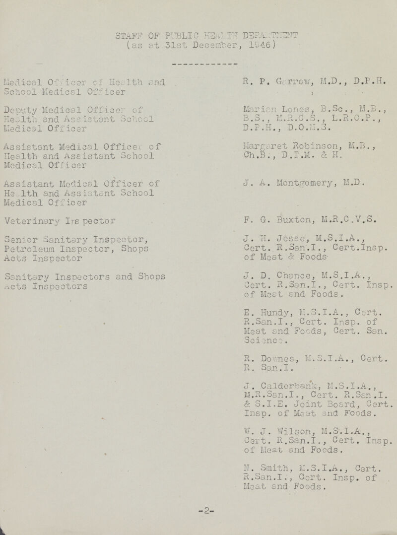 STAFF OF PUBLIC HEALTH DEPARTMENT (as at 31st December, l946) Medical Officer of Health and School Medical Officer Deputy Medical Officer of Health and Assistant School Medical Officer Assistant Medical Officer of Health and Assistant School Medical Officer Assistant Medical Officer of Health and Assistant School Medical Officer Veterinary Inspector Senior Sanitary Inspector, Petroleum Inspector, Shops Acts Inspector Sanitary Inspectors and Shops Acts Inspectors R. P. Garrow, M.D., D.P.H. Marian Lones, B.Sc., M.B., B.S., M.R.C.S., L.R.C.P., D.P.H., D.O.M.S. Margaret Robinson, M.B., Ch.B., D.T.M. & H„ J. A. Montgomery, M.D. F. G. Buxton, M.R.C.V.S. J. H. Jesse, M.S.I.A., Cert. R.San.I., Cert.Insp. of Meat & Foods J. D. Chance, M.S.I.A., Cert. R.San.I., Cert. Insp. of Meet and Foods. E. Hundy, M.S.I.A., Cernt. R.San.I., Cent. Insp. of Meat and Foods, Cert. San. Science . R. Downes, M. S. I.A., Cent. R. San.I. J. Calderbank, M.S.I.A., M.K.San.I., Cent. R.San.I. & S.I.E. Joint Board, Cent. Insp. of Meat and Foods. W. J. Wilson, M.S.I.A., Cert. R.San.I., Cent. Insp. of Meat and Foods. II. Smith, U.S. I.A., Cent. R.San.I., Cent. Insp. of Meat and Foods. 2 L