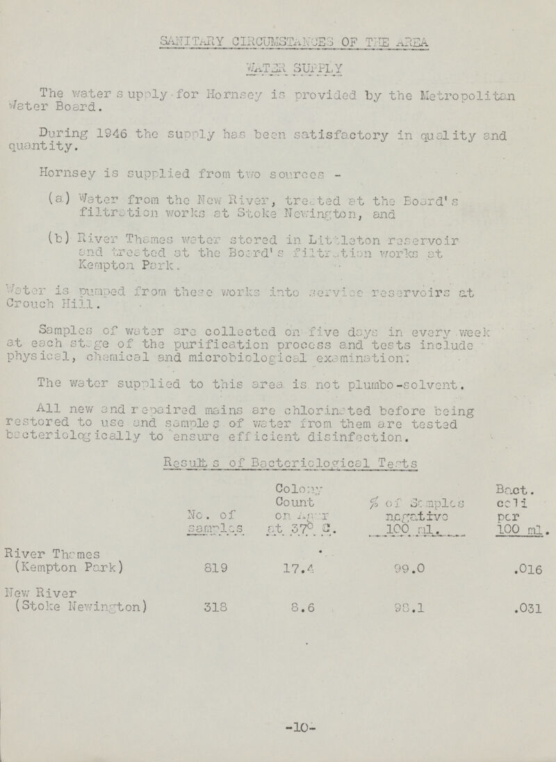 SANITARY CIRCUMSTANCES OF THE WATER SUPPLY The water supply for Hornsey is provided by the Metropolitan Water Board. During 1946 the supply has been satisfactory in quality and quantity. Hornsey is supplied from two sources - (a) Water from the New River, treated at the Board's filtration works at Stoke Newington, and (b) River Themes water stored in Littleton reservoir and treated at the Board's filtration works at Kempton Park. Water is pumped from these works into service reservoirs at Crouch Hill. Samples of water are collected on five days in every week at each stage of the purification process and tests include physical, chemical and microbiological examination. The water supplied to this area. is. not plumbo-solvent. All new and repaired mains are chlorinated before being restored to use and samples of water from them are tested bacteriologicallv to ensure efficient disinfection. Result s of Boctcriclogical Tests No. of samples Colony Count On Ager at 37° % of Semples negative 100 nil Bact. coli per 100 ml. River Themes (Kempton Park) 819 17.4 99.0 .016 Hew River (Stoke Newington) 318 8.6 98.1 .031 10 i