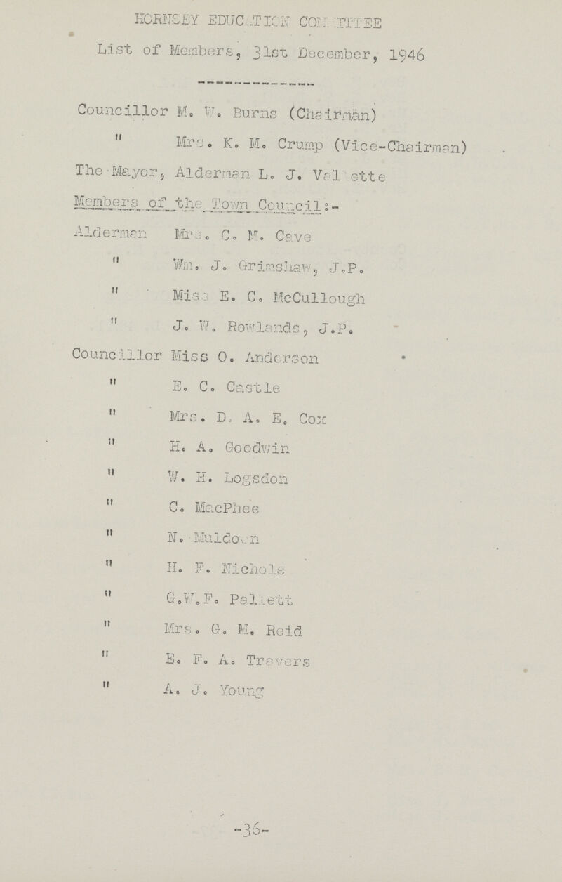 HORNSEY EDUCATION COMMITTEE List of Members, 3lst December, 1946 Councillor M. W. Burns (Chairman) „ Mrs. K. M. Crump (Vice-Chairman) The Mayor, Alderman L. J. Valuette Members of the Town Council: Alderman Mrs. C. M. Cave „ Wm. J. Grimshaw, J.P. „ Miss E. C. McCullough „ J. W. Rowlands, J.P. Councillor Miss O. Anderson „ E. C. Castle „ Mrs. D. A. E. Cox „ H. A, Goodwin „ W. H. Logsdon „ C. MacPhee „ N. Muldoon „ H. F. Nichols „ G.W.F. Pallett „ Mrs. G. M. Reid „ E. F. A. Travers „ A. J. Young -36-
