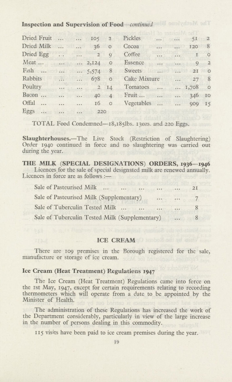 TOTAL Food Condemned—18,185lbs. 130ZS. and 220 Eggs. Slaughterhouses.—The Live Stock (Restriction of Slaughtering) Order 1940 continued in force and no slaughtering was carried out during the year. THE MILK (SPECIAL DESIGNATIONS) ORDERS, 1936—1946 L icences for the sale of special designated milk are renewed annually. Licences in force are as follows :— Sale of Pasteurised Milk 21 Sale of Pasteurised Milk (Supplementary) 7 Sale of Tuberculin Tested Milk 8 Sale of Tuberculin Tested Milk (Supplementary) 8 ICE CREAM There are 109 premises in the Borough registered for the sale, manufacture or storage of ice cream. Ice Cream (Heat Treatment) Regulations 1947 The Ice Cream (Heat Treatment) Regulations came into force on the 1st May, 1947, except for certain requirements relating to recording thermometers which will operate from a date to be appointed by the Minister of Health. The administration of these Regulations has increased the work of the Department considerably, particularly in view of the large increase in the number of persons dealing in this commodity. 115 visits have been paid to ice cream premises during the year. 19 Inspection and Supervision of Food -continued Dried Fruit 105 2 Dried Milk 36 0 Dried Egg 2 9 Meat 2,124 0 Fish 5,574 8 Rabbits 678 o Poultry 2 14 Bacon 40 4 Offal 16 0 Eggs 220 Pickles 51 2 Cocoa 120 8 Coffee 1 o Essence 9 2 Sweets 21 0 Cake Mixture 27 8 Tomatoes 1,708 o Fruit 346 10 Vegetables 909 15