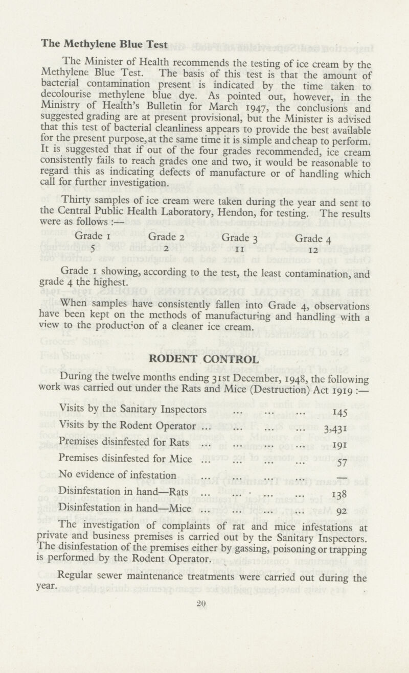 The Methylene Blue Test The Minister of Health recommends the testing of ice cream by the Methylene Blue Test. The basis of this test is that the amount of bacterial contamination present is indicated by the time taken to decolourise methylene blue dye. As pointed out, however, in the Ministry of Health's Bulletin for March 1947, the conclusions and suggested grading are at present provisional, but the Minister is advised that this test of bacterial cleanliness appears to provide the best available for the present purpose, at the same time it is simple and cheap to perform. It is suggested that if out of the four grades recommended, ice cream consistently fails to reach grades one and two, it would be reasonable to regard this as indicating defects of manufacture or of handling which call for further investigation. Thirty samples of ice cream were taken during the year and sent to the Central Public Health Laboratory, Hendon, for testing. The results were as follows :— Grade 1 Grade 2 Grade 3 Grade 4 5 2 11 12 Grade 1 showing, according to the test, the least contamination, and grade 4 the highest. When samples have consistently fallen into Grade 4, observations have been kept on the methods of manufacturing and handling with a view to the product'on of a cleaner ice cream. RODENT CONTROL During the twelve months ending 31st December, 1948, the following work was carried out under the Rats and Mice (Destruction) Act 1919 :— Visits by the Sanitary Inspectors 145 Visits by the Rodent Operator 3,431 Premises disinfested for Rats 191 Premises disinfested for Mice 57 No evidence of infestation — Disinfestation in hand—Rats 138 Disinfestation in hand—Mice 92 The investigation of complaints of rat and mice infestations at private and business premises is carried out by the Sanitary Inspectors. The disinfestation of the premises either by gassing, poisoning or trapping is performed by the Rodent Operator. Regular sewer maintenance treatments were carried out during the year. 20