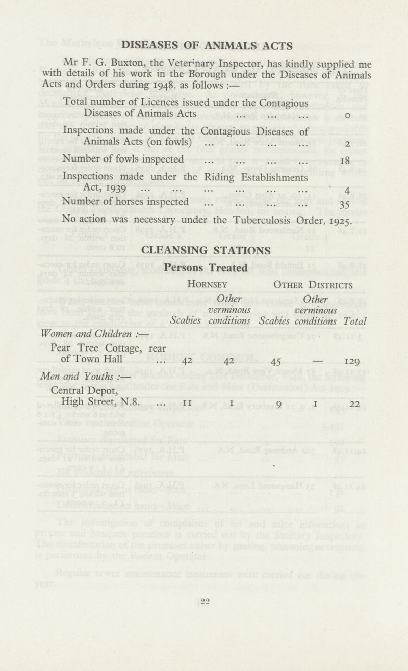 DISEASES OF ANIMALS ACTS Mr F. G. Buxton, the Veternary Inspector, has kindly supplied me with details of his work in the Borough under the Diseases of Animals Acts and Orders during 1948, as follows:— Total number of Licences issued under the Contagious Diseases of Animals Acts 0 Inspections made under the Contagious Diseases of Animals Acts (on fowls) 2 Number of fowls inspected 18 Inspections made under the Riding Establishments Act, 1939 4 Number of horses inspected 35 No action was necessary under the Tuberculosis Order, 1925. CLEANSING STATIONS Persons Treated Hornsey Other Districts Other Other verminous verminous Scabies conditions Scabies conditions Total Women and Children :— Pear Tree Cottage, rear of Town Hall 42 42 45 — 129 Men and Youths:— Central Depot, High Street, N.8 11 1 9 1 22 22