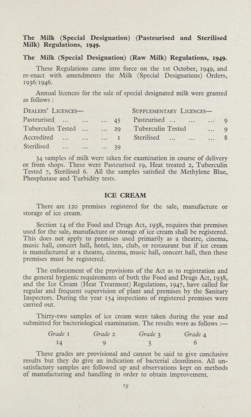 19 The Milk (Special Designation) (Pasteurised and Sterilised Milk) Regulations, 1949. The Milk (Special Designation) (Raw Milk) Regulations, 1949. These Regulations came into force on the 1st October, 1949, and re-enact with amendments the Milk (Special Designations) Orders, 1936/1946. Annual licences for the sale of special designated milk were granted as follows : Dealers' Licences— Supplementary Licences— Pasteurised 45 Pasteurised 9 Tuberculin Tested 29 Tuberculin Tested 9 Accredited 1 Sterilised 8 Sterilised 39 34 samples of milk were taken for examination in course of delivery or from shops. These were Pasteurised 19, Heat treated 2, Tuberculin Tested 7, Sterilised 6. All the samples satisfied the Methylene Blue, Phosphatase and Turbidity tests. ICE CREAM There are 120 premises registered for the sale, manufacture or storage of ice cream. Section 14 of the Food and Drugs Act, 1938, requires that premises used for the sale, manufacture or storage of ice cream shall be registered. This does not apply to premises used primarily as a theatre, cinema, music hall, concert hall, hotel, inn, club, or restaurant but if ice cream is manufactured at a theatre, cinema, music hall, concert hall, then these premises must be registered. The enforcement of the provisions of the Act as to registration and the general hygienic requirements of both the Food and Drugs Act, 1938, and the Ice Cream (Heat Treatment) Regulations, 1947, have called for regular and frequent supervision of plant and premises by the Sanitary Inspectors. During the year 154 inspections of registered premises were carried out. Thirty-two samples of ice cream were taken during the year and submitted for bacteriological examination. The results were as follows:— Grade 1 Grade 2 Grade 3 Grade 4 14 9 3 6 These grades are provisional and cannot be said to give conclusive results but they do give an indication of bacterial cleanliness. All un satisfactory samples are followed up and observations kept on methods of manufacturing and handling in order to obtain improvement.