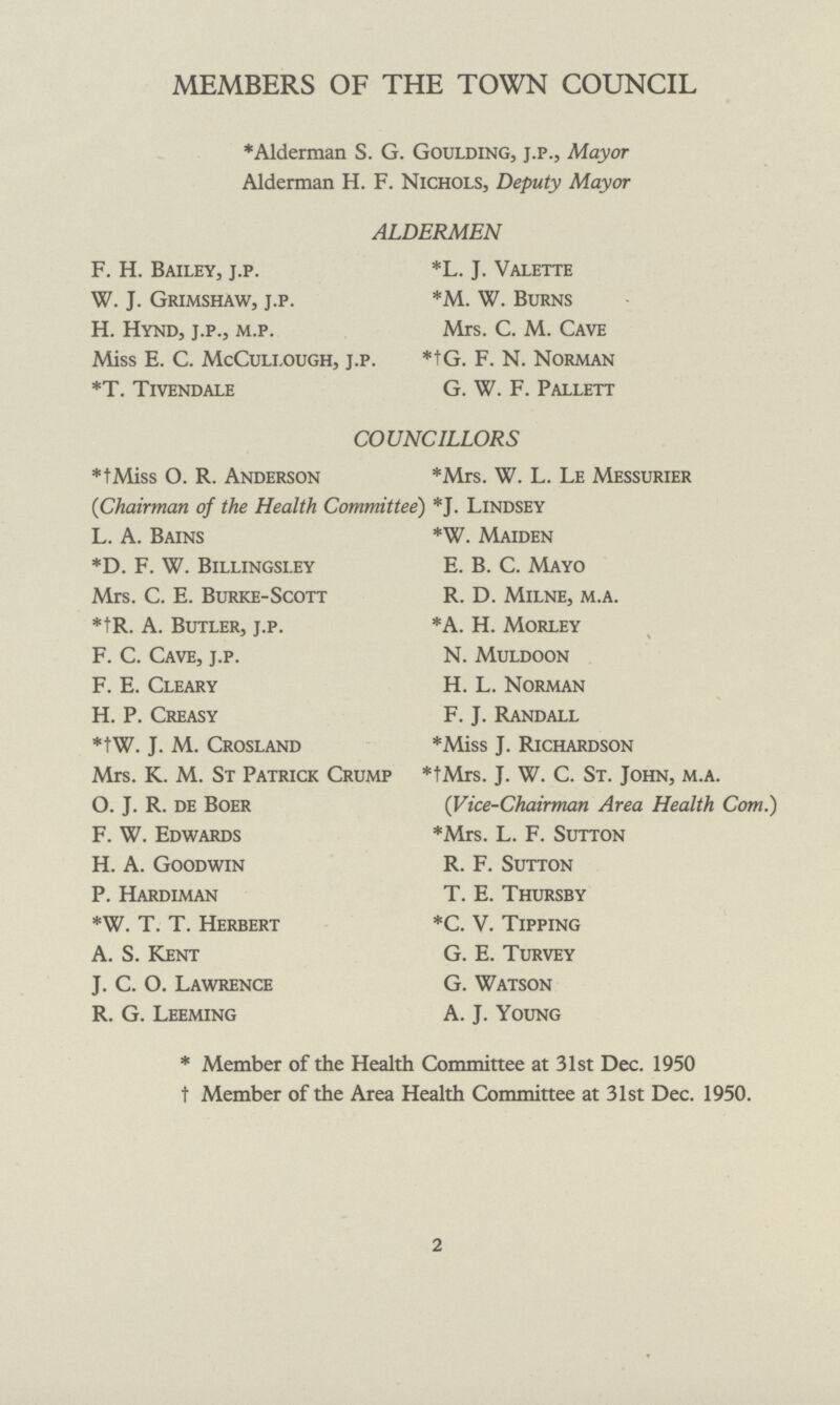 MEMBERS OF THE TOWN COUNCIL *Alderman S. G. Goulding, j.p., Mayor Alderman H. F. Nichols, Deputy Mayor ALDERMEN F. H. Bailey, j.P. *L. J. Valette W. J. Grimshaw, j.P. *M. W. Burns H. Hynd, j.p., M.P. Mrs. C. M. Cave Miss E. C. McCullough, j.P. *†G. F. N. Norman *T. Tivendale G. W. F. Pallett COUNCILLORS *†Miss O. R. Anderson *Mrs. W. L. Le Messurier (Chairman of the Health Committee) *J. Lindsey L. A. Bains *W. Maiden *D. F. W. Billingsley E. B. C. Mayo Mrs. C. E. Burke-Scott R. D. Milne, m.a. *†R. A. Butler, j.p. *A. H. Morley F. C. Cave, j.p. N. Muldoon F. E. Cleary H. L. Norman H. P. Creasy F. J. Randall *†W. J. M. Crosland *Miss J. Richardson Mrs. K. M. St Patrick Crump *†Mrs. J. W. C. St. John, m.a. O. J. R. de Boer (Vice-Chairman Area Health Com.) F. W. Edwards *Mrs. L. F. Sutton H. A. Goodwin R. F. Sutton P. Hardiman T. E. Thursby *W. T. T. Herbert *C. V. Tipping A. S. Kent G. E. Turvey J. C. O. Lawrence G. Watson R. G. Leeming A. J. Young * Member of the Health Committee at 31st Dec. 1950 † Member of the Area Health Committee at 31st Dec. 1950. 2