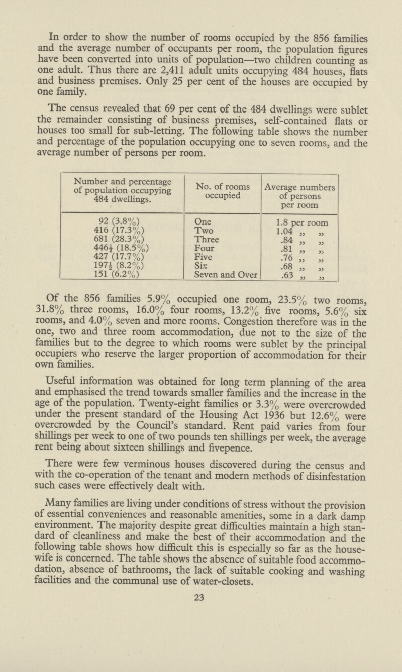 In order to show the number of rooms occupied by the 856 families and the average number of occupants per room, the population figures have been converted into units of population—two children counting as one adult. Thus there are 2,411 adult units occupying 484 houses, flats and business premises. Only 25 per cent of the houses are occupied by one family. The census revealed that 69 per cent of the 484 dwellings were sublet the remainder consisting of business premises, self-contained flats or houses too small for sub-letting. The following table shows the number and percentage of the population occupying one to seven rooms, and the average number of persons per room. Number and percentage of population occupying 484 dwellings. No. of rooms occupied Average numbers of persons per room 92 (3.8%) One 1.8 per room 416 (17.3%) Two 1.04 „ „ 681 (28.3%) Three .84 „ „ 446½ (18.5%) Four .81 „ ” 427 (17.7%) Five .76 „ „ 197½ (8.2%) Six .68 „ „ 151 (6.2%) Seven and Over .63 ,, „ Of the 856 families 5.9% occupied one room, 23.5% two rooms, 31.8% three rooms, 16.0% four rooms, 13.2% five rooms, 5.6% six rooms, and 4.0% seven and more rooms. Congestion therefore was in the one, two and three room accommodation, due not to the size of the families but to the degree to which rooms were sublet by the principal occupiers who reserve the larger proportion of accommodation for their own families. Useful information was obtained for long term planning of the area and emphasised the trend towards smaller families and the increase in the age of the population. Twenty-eight families or 3.3% were overcrowded under the present standard of the Housing Act 1936 but 12.6% were overcrowded by the Council's standard. Rent paid varies from four shillings per week to one of two pounds ten shillings per week, the average rent being about sixteen shillings and fivepence. There were few verminous houses discovered during the census and with the co-operation of the tenant and modern methods of disinfestation such cases were effectively dealt with. Many families are living under conditions of stress without the provision of essential conveniences and reasonable amenities, some in a dark damp environment. The majority despite great difficulties maintain a high stan dard of cleanliness and make the best of their accommodation and the following table shows how difficult this is especially so far as the house wife is concerned. The table shows the absence of suitable food accommo dation, absence of bathrooms, the lack of suitable cooking and washing facilities and the communal use of water-closets. 23