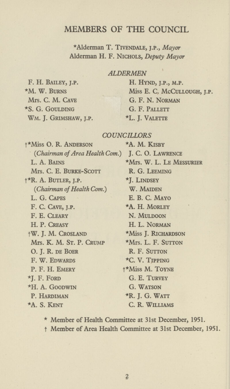MEMBERS OF THE COUNCIL *Alderman T. Tivendale, j.p., Mayor Alderman H. F. Nichols, Deputy Mayor ALDERMEN F. H. Bailey, j.p. H. Hynd, j.p., m.p. *M. W. Burns Miss E. C. McCullough, j.p. Mrs. C. M. Cave G. F. N. Norman *S. G. Goulding G. F. Pallett Wm. J. Grimshaw, j.p. *L. J. Valette COUNCILLORS t*Miss O. R. Anderson *A. M. Kisby (Chairman of Area Health Com.) J. C. O. Lawrence L. A. Bains *Mrs. W. L. Le Messurier Mrs. C. E. Burke-Scott R. G. Leeming t*R. A. Butler, j.p. *J. Lindsey {Chairman of Health Com.) W. Maiden L. G. Capes E. B. C. Mayo F. C. Cave, j.p. *A. H. Morley F. E. Cleary N. Muldoon H. P. Creasy H. L. Norman tW. J. M. Crosland *Miss J. Richardson Mrs. K. M. St. P. Crump *Mrs. L. F. Sutton O. J. R. de Boer R. F. Sutton F. W. Edwards *C. V. Tipping P. F. H. Emery †*Miss M. Toyne *J. F. Ford G. E. Turvey *H. A. Goodwin G. Watson P. Hardiman *R. J. G. Watt *A. S. Kent C. R. Williams * Member of Health Committee at 31st December, 1951. † Member of Area Health Committee at 31st December, 1951. 2