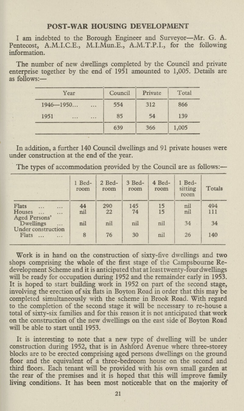 POST-WAR HOUSING DEVELOPMENT I am indebted to the Borough Engineer and Surveyor—Mr. G. A. Pentecost, A.M.I.C.E., M.I.Mun.E., A.M.T.P.I., for the following information. The number of new dwellings completed by the Council and private enterprise together by the end of 1951 amounted to 1,005. Details are as follows:— Year Council Private Total 1946—1950 554 312 866 1951 85 54 139 639 366 1,005 In addition, a further 140 Council dwellings and 91 private houses were under construction at the end of the year. The types of accommodation provided by the Council are as follows:— 1 Bed room 2 Bed room 3 Bed room 4 Bed room 1 Bed sitting room Totals Flats 44 290 145 15 nil 494 Houses nil 22 74 15 nil 111 Aged Persons' Dwellings nil nil nil nil 34 34 Under construction Flats 8 76 30 nil 26 140 Work is in hand on the construction of sixty-five dwellings and two shops comprising the whole of the first stage of the Campsbourne Re development Scheme and it is anticipated that at least twenty-four dwellings will be ready for occupation during 1952 and the remainder early in 1953. It is hoped to start building work in 1952 on part of the second stage, involving the erection of six flats in Boyton Road in order that this may be completed simultaneously with the scheme in Brook Road. With regard to the completion of the second stage it will be necessary to re-house a total of sixty-six families and for this reason it is not anticipated that work on the construction of the new dwellings on the east side of Boyton Road will be able to start until 1953. It is interesting to note that a new type of dwelling will be under construction during 1952, that is in Ashford Avenue where three-storey blocks are to be erected comprising aged persons dwellings on the ground floor and the equivalent of a three-bedroom house on the second and third floors. Each tenant will be provided with his own small garden at the rear of the premises and it is hoped that this will improve family living conditions. It has been most noticeable that on the majority of 21
