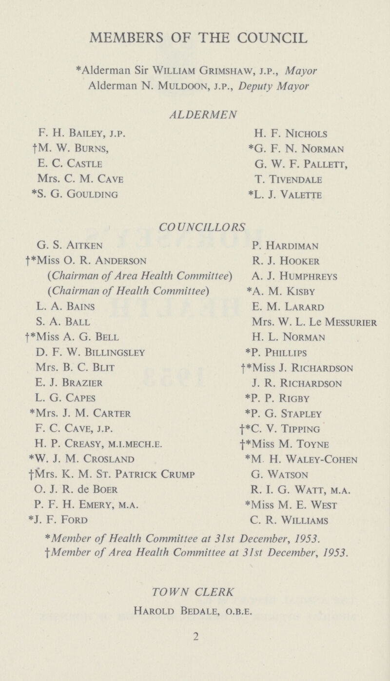 MEMBERS OF THE COUNCIL ♦Alderman Sir William Grimshaw, j.p., Mayor Alderman N. Muldoon, j.p., Deputy Mayor ALDERMEN F. H. Bailey, j.p. †M. W. Burns, E. C. Castle Mrs. C. M. Cave *S. G. Goulding H. F. Nichols *G. F. N. Norman G. W. F. Pallett, T. Tivendale *L. J. Valette COUNCILLORS G. S. Aitken †*Miss O. R. Anderson (Chairman of Area Health Committee) (Chairman of Health Committee) L. A. Bains S. A. Ball †*Miss A. G. Bell D. F. W. Billingsley Mrs. B. C. Blit E. J. Brazier L. G. Capes *Mrs. J. M. Carter F. C. Cave, j.p. H. P. Creasy, m.i.mech.e. *W. J. M. Crosland †Mrs. K. M. St. Patrick Crump O. J. R. de Boer P. F. H. Emery, m.a. *J. F. Ford P. Hardiman R. J. Hooker A. J. Humphreys *A. M. Kisby E. M. Larard Mrs. W. L. Le Messurier H. L. Norman *P. Phillips †*Miss J. Richardson J. R. Richardson *P. P. Rigby *P. G. Stapley †*C. V. Tipping †*Miss M. Toyne *M. H. Waley-Cohen G. Watson R. I. G. Watt, m.a. *Miss M. E. West C. R. Williams * Member of Health Committee at 31st December, 1953. † Member of Area Health Committee at 31st December, 1953. TOWN CLERK Harold Bedale, o.b.e. 2