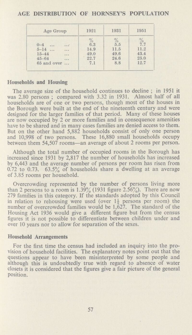 AGE DISTRIBUTION OF HORNSEY'S POPULATION Age Group 1921 1931 1951 % % % 0-4 6.3 5.5 7.7 5-14 14.9 11.5 11.2 15-44 49.0 49.6 43.4 45-64 22.7 24.6 25.0 65 and over 7.1 8.8 12.7 Households and Housing The average size of the household continues to decline; in 1951 it was 2.80 persons ; compared with 3.32 in 1931. Almost half of all households are of one or two persons, though most of the houses in the Borough were built at the end of the nineteenth century and were designed for the larger families of that period. Many of these houses are now occupied by 2 or more families and in consequence amenities have to be shared and in many cases families are denied access to them. But on the other hand 5,882 households consist of only one person and 10,998 of two persons. These 16,880 small households occupy between them 54,507 rooms—an average of about 2 rooms per person. Although the total number of occupied rooms in the Borough has increased since 1931 by 2,817 the number of households has increased by 6,443 and the average number of persons per room has risen from 0.72 to 0.73. 63.5% of households share a dwelling at an average of 3.85 rooms per household. Overcrowding represented by the number of persons living more than 2 persons to a room is 1.39% (1931 figure 2.56%). There are now 279 families in this category. If the standards adopted by this Council in relation to rehousing were used (over 1£ persons per room) the number of overcrowded families would be 1,627. The standard of the Housing Act 1936 would give a different figure but from the census figures it is not possible to differentiate between children under and over 10 years nor to allow for separation of the sexes. Household Arrangements For the first time the census had included an inquiry into the pro vision of household facilities. The explanatory notes point out that the questions appear to have been misinterpreted by some people and although this is undoubtedly true with regard to absence of water closets it is considered that the figures give a fair picture of the general position. 57