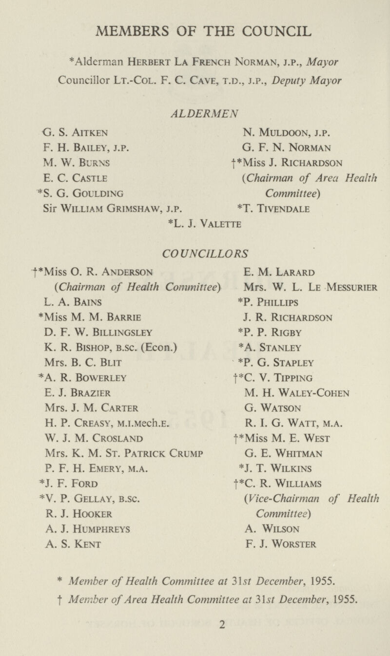 MEMBERS OF THE COUNCIL *Alderman Herbert La French Norman, j.p., Mayor Councillor Lt.-Col. F. C. Cave, t.d., j.p., Deputy Mayor ALDERMEN G. S. Aitken N. Muldoon, j.p. F. H. Bailey, j.p. G. F. N. Norman M. W. Burns †*Miss J. Richardson E. C. Castle (Chairman of Area Health *S. G. Goulding Committee) Sir William Grimshaw, j.p. *T. Tivendale *L. J. Valette COUNCILLORS †*Miss O. R. Anderson (Chairman of Health Committee) L. A. Bains *Miss M. M. Barrie D. F. W. Billingsley K. R. Bishop, b.sc. (Econ.) Mrs. B. C. Blit *A. R. Bowerley E. J. Brazier Mrs. J. M. Carter H. P. Creasy, M.i.Mech.e. W. J. M. Crosland Mrs. K. M. St. Patrick Crump P. F. H. Emery, m.a. *J. F. Ford *V. P. Gellay, b.sc. R. J. Hooker A. J. Humphreys A. S. Kent E. M. Larard Mrs. W. L. Le Messurier *P. Phillips J. R. Richardson *P. P. Rigby *A. Stanley *P.G. Stapley †*C. V. Tipping M. H. Waley-CoHen G. Watson R. I. G. Watt, m.a. †*Miss M. E. West G. E. Whitman *J. T. Wilkins †*C. R. Williams (Vice-Chairman of Health Committee) A. Wilson F. J. Worster * Member of Health Committee at 31st December, 1955. † Member of Area Health Committee at 3 Ist December, 1955. 2