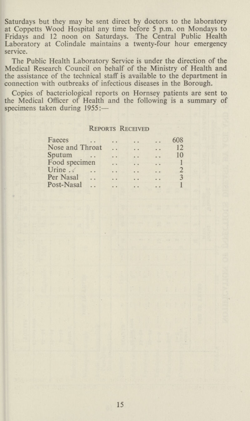 Saturdays but they may be sent direct by doctors to the laboratory at Coppetts Wood Hospital any time before 5 p.m. on Mondays to Fridays and 12 noon on Saturdays. The Central Public Health Laboratory at Colindale maintains a twenty-four hour emergency service. The Public Health Laboratory Service is under the direction of the Medical Research Council on behalf of the Ministry of Health and the assistance of the technical staff is available to the department in connection with outbreaks of infectious diseases in the Borough. Copies of bacteriological reports on Hornsey patients are sent to the Medical Officer of Health and the following is a summary of specimens taken during 1955:— Reports Received Faeces 608 Nose and Throat 12 Sputum 10 Food specimen 1 Urine 2 Per Nasal 3 Post-Nasal 1 15