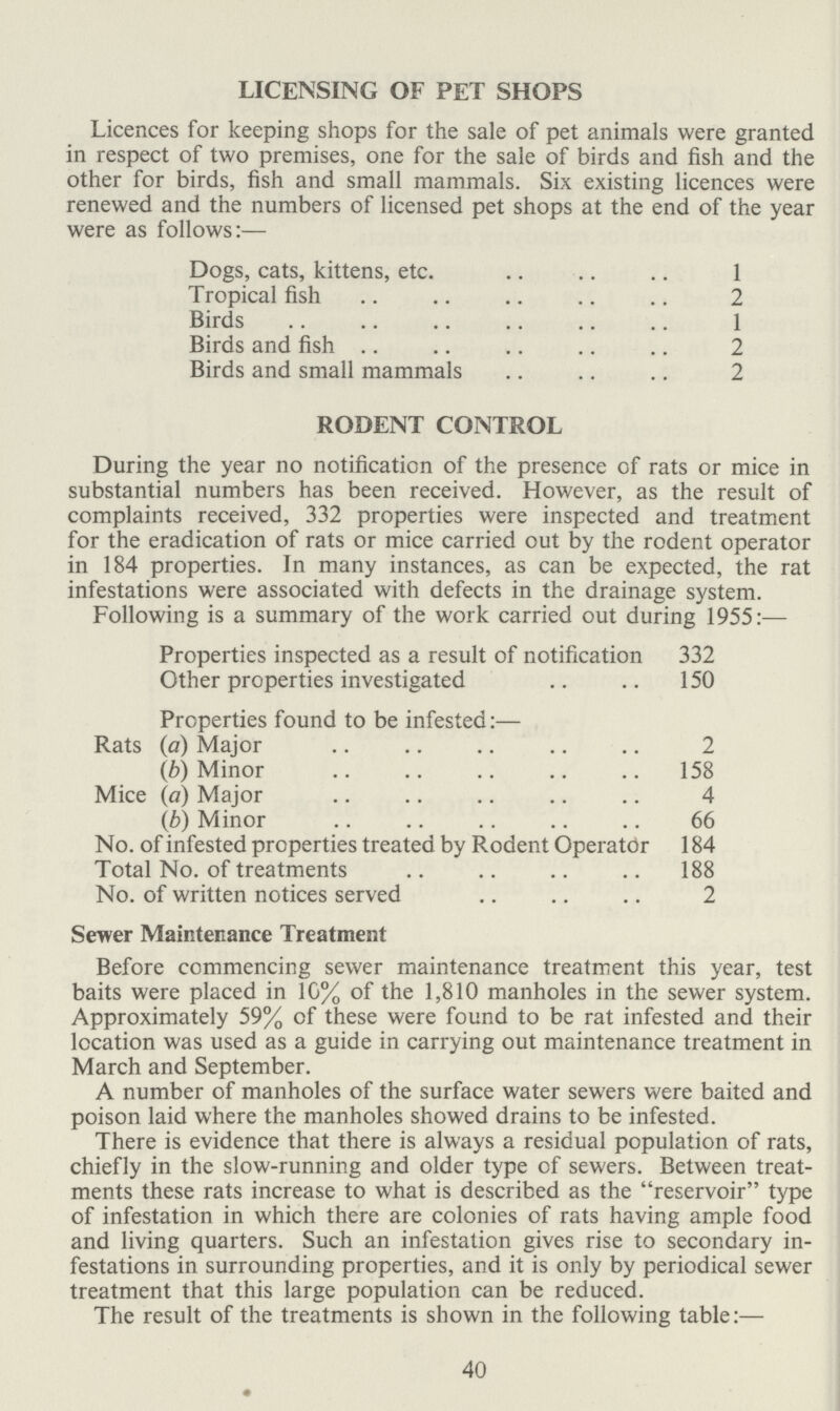 LICENSING OF PET SHOPS Licences for keeping shops for the sale of pet animals were granted in respect of two premises, one for the sale of birds and fish and the other for birds, fish and small mammals. Six existing licences were renewed and the numbers of licensed pet shops at the end of the year were as follows:— Dogs, cats, kittens, etc 1 Tropical fish 2 Birds 1 Birds and fish 2 Birds and small mammals 2 RODENT CONTROL During the year no notification of the presence of rats or mice in substantial numbers has been received. However, as the result of complaints received, 332 properties were inspected and treatment for the eradication of rats or mice carried out by the rodent operator in 184 properties. In many instances, as can be expected, the rat infestations were associated with defects in the drainage system. Following is a summary of the work carried out during 1955:— Properties inspected as a result of notification 332 Other properties investigated 150 Properties found to be infested:— Rats (a) Major 2 (b) Minor 158 Mice (a) Major 4 (b) Minor 66 No. of infested properties treated by Rodent Operator 184 Total No. of treatments 188 No. of written notices served 2 Sewer Maintenance Treatment Before commencing sewer maintenance treatment this year, test baits were placed in 10% of the 1,810 manholes in the sewer system. Approximately 59% of these were found to be rat infested and their location was used as a guide in carrying out maintenance treatment in March and September. A number of manholes of the surface water sewers were baited and poison laid where the manholes showed drains to be infested. There is evidence that there is always a residual population of rats, chiefly in the slow-running and older type of sewers. Between treat ments these rats increase to what is described as the reservoir type of infestation in which there are colonies of rats having ample food and living quarters. Such an infestation gives rise to secondary in festations in surrounding properties, and it is only by periodical sewer treatment that this large population can be reduced. The result of the treatments is shown in the following table:— 40