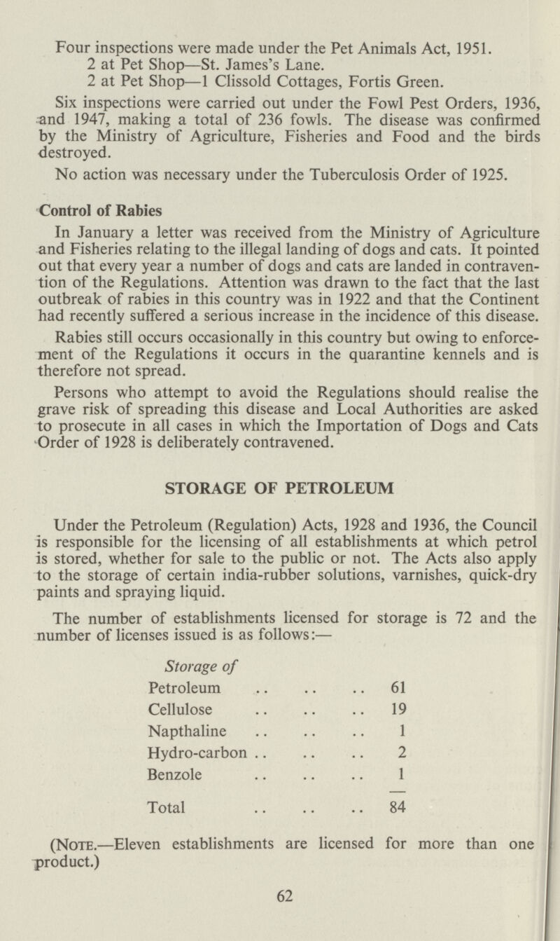 Four inspections were made under the Pet Animals Act, 1951. 2 at Pet Shop—St. James's Lane. 2 at Pet Shop—1 Clissold Cottages, Fortis Green. Six inspections were carried out under the Fowl Pest Orders, 1936, and 1947, making a total of 236 fowls. The disease was confirmed by the Ministry of Agriculture, Fisheries and Food and the birds destroyed. No action was necessary under the Tuberculosis Order of 1925. Control of Rabies In January a letter was received from the Ministry of Agriculture and Fisheries relating to the illegal landing of dogs and cats. It pointed out that every year a number of dogs and cats are landed in contraven tion of the Regulations. Attention was drawn to the fact that the last outbreak of rabies in this country was in 1922 and that the Continent had recently suffered a serious increase in the incidence of this disease. Rabies still occurs occasionally in this country but owing to enforce ment of the Regulations it occurs in the quarantine kennels and is therefore not spread. Persons who attempt to avoid the Regulations should realise the grave risk of spreading this disease and Local Authorities are asked to prosecute in all cases in which the Importation of Dogs and Cats Order of 1928 is deliberately contravened. STORAGE OF PETROLEUM Under the Petroleum (Regulation) Acts, 1928 and 1936, the Council is responsible for the licensing of all establishments at which petrol is stored, whether for sale to the public or not. The Acts also apply to the storage of certain india-rubber solutions, varnishes, quick-dry paints and spraying liquid. The number of establishments licensed for storage is 72 and the number of licenses issued is as follows:— Storage of Petroleum 61 Cellulose 19 Napthaline 1 Hydro-carbon 2 Benzole 1 Total 84 (Note.—Eleven establishments are licensed for more than one product.) 62