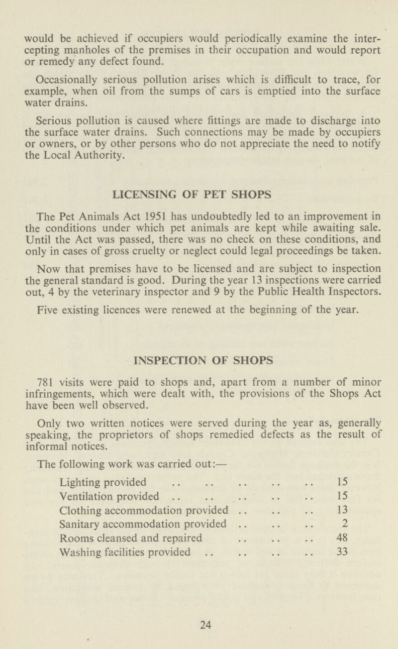 would be achieved if occupiers would periodically examine the inter cepting manholes of the premises in their occupation and would report or remedy any defect found. Occasionally serious pollution arises which is difficult to trace, for example, when oil from the sumps of cars is emptied into the surface water drains. Serious pollution is caused where fittings are made to discharge into the surface water drains. Such connections may be made by occupiers or owners, or by other persons who do not appreciate the need to notify the Local Authority. LICENSING OF PET SHOPS The Pet Animals Act 1951 has undoubtedly led to an improvement in the conditions under which pet animals are kept while awaiting sale. Until the Act was passed, there was no check on these conditions, and only in cases of gross cruelty or neglect could legal proceedings be taken. Now that premises have to be licensed and are subject to inspection the general standard is good. During the year 13 inspections were carried out, 4 by the veterinary inspector and 9 by the Public Health Inspectors. Five existing licences were renewed at the beginning of the year. INSPECTION OF SHOPS 781 visits were paid to shops and, apart from a number of minor infringements, which were dealt with, the provisions of the Shops Act have been well observed. Only two written notices were served during the year as, generally speaking, the proprietors of shops remedied defects as the result of informal notices. The following work was carried out:— Lighting provided 15 Ventilation provided 15 Clothing accommodation provided 13 Sanitary accommodation provided 2 Rooms cleansed and repaired 48 Washing facilities provided 33 24