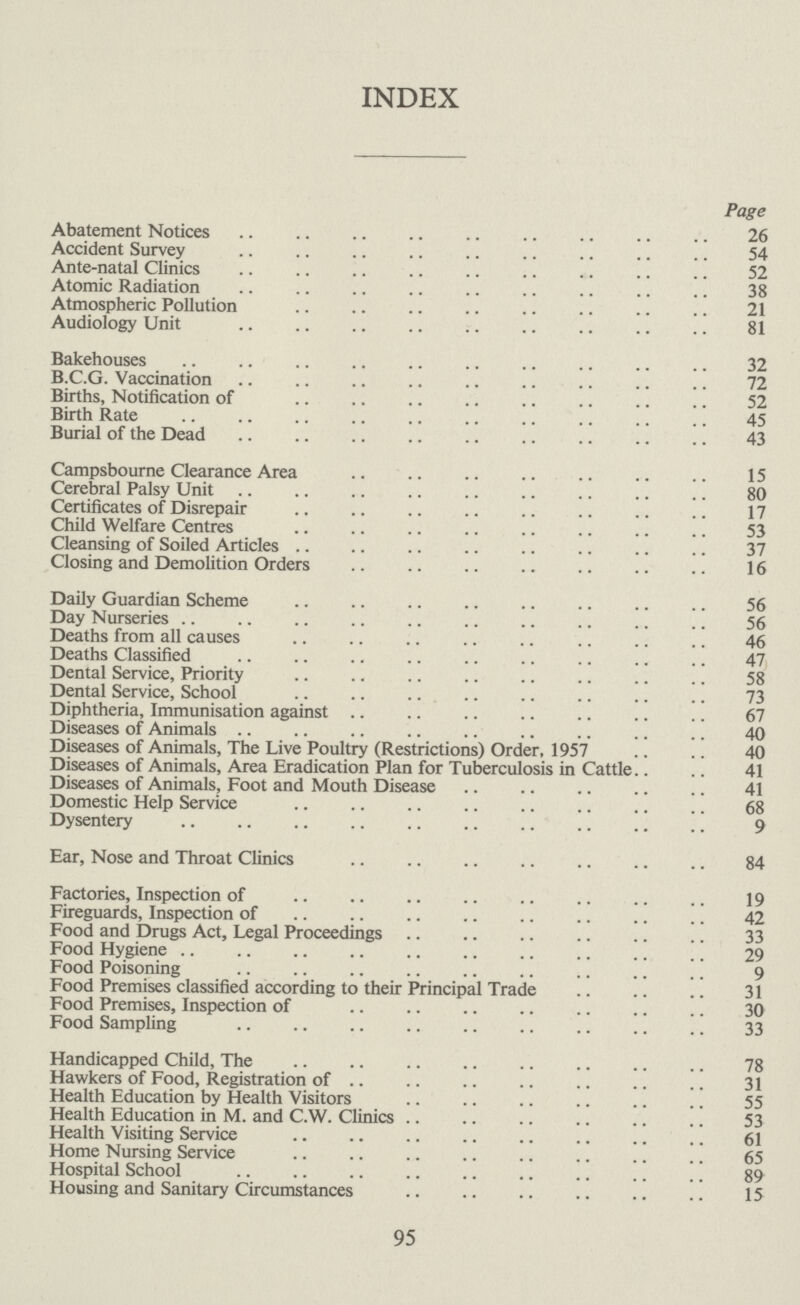 INDEX Page Abatement Notices 26 Accident Survey 54 Ante-natal Clinics 52 Atomic Radiation 38 Atmospheric Pollution 21 Audiology Unit 81 Bakehouses 32 B.C.G. Vaccination 72 Births, Notification of 52 Birth Rate 45 Burial of the Dead 43 Campsbourne Clearance Area 15 Cerebral Palsy Unit 80 Certificates of Disrepair 17 Child Welfare Centres 53 Cleansing of Soiled Articles 37 Closing and Demolition Orders 16 Daily Guardian Scheme 56 Day Nurseries 56 Deaths from all causes 46 Deaths Classified 47 Dental Service, Priority 58 Dental Service, School 73 Diphtheria, Immunisation against 67 Diseases of Animals 40 Diseases of Animals, The Live Poultry (Restrictions) Order, 1957 40 Diseases of Animals, Area Eradication Plan for Tuberculosis in Cattle 41 Diseases of Animals, Foot and Mouth Disease 41 Domestic Help Service 68 Dysentery 9 Ear, Nose and Throat Clinics 84 Factories, Inspection of 19 Fireguards, Inspection of 42 Food and Drugs Act, Legal Proceedings 33 Food Hygiene 29 Food Poisoning 9 Food Premises classified according to their Principal Trade 31 Food Premises, Inspection of 30 Food Sampling 33 Handicapped Child, The 78 Hawkers of Food, Registration of 31 Health Education by Health Visitors 55 Health Education in M. and C.W. Clinics 53 Health Visiting Service 61 Home Nursing Service 65 Hospital School 89 Housing and Sanitary Circumstances 15 95