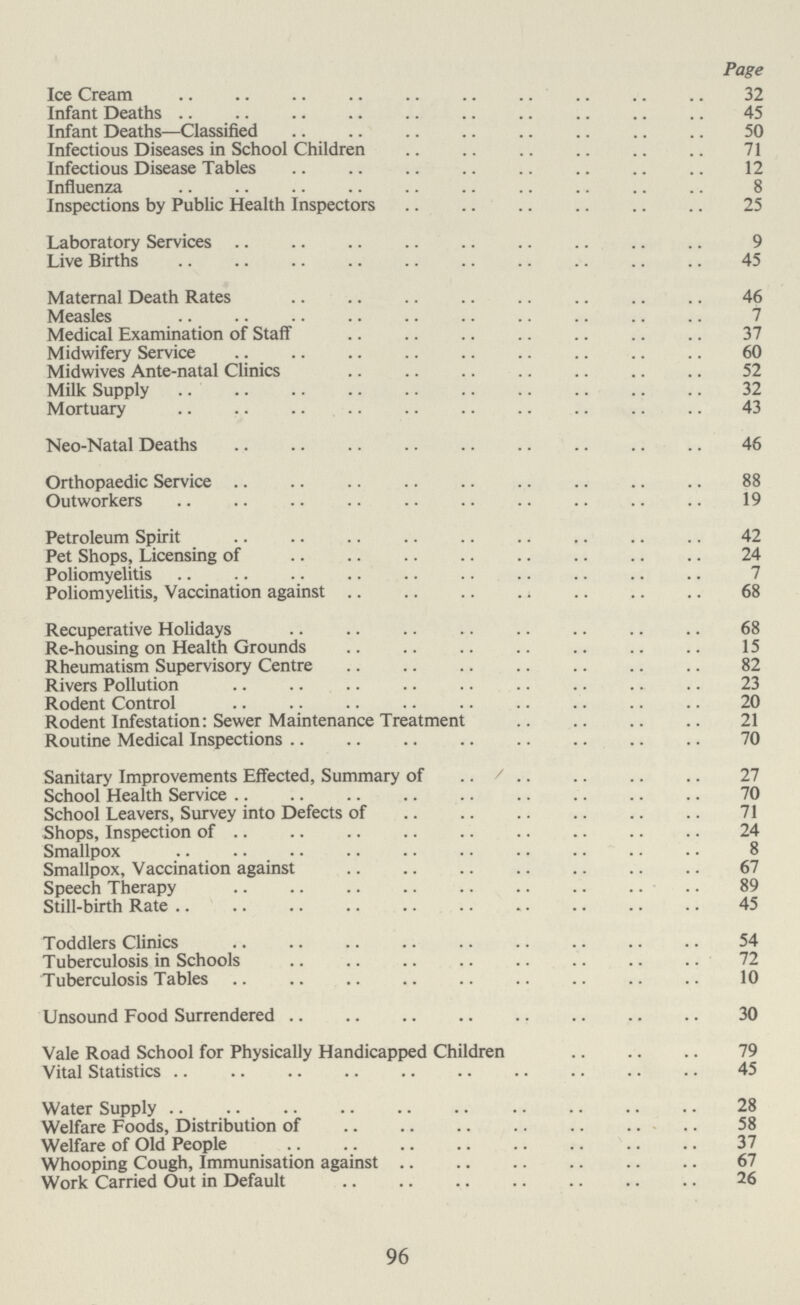 Page Ice Cream 32 Infant Deaths 45 Infant Deaths—Classified 50 Infectious Diseases in School Children 71 Infectious Disease Tables 12 Influenza 8 Inspections by Public Health Inspectors 25 Laboratory Services 9 Live Births 45 Maternal Death Rates 46 Measles 7 Medical Examination of Staff 37 Midwifery Service 60 Midwives Ante-natal Clinics 52 Milk Supply 32 Mortuary 43 Neo-Natal Deaths 46 Orthopaedic Service 88 Outworkers 19 Petroleum Spirit 42 Pet Shops, Licensing of 24 Poliomyelitis 7 Poliomyelitis, Vaccination against 68 Recuperative Holidays 68 Re-housing on Health Grounds 15 Rheumatism Supervisory Centre 82 Rivers Pollution 23 Rodent Control 20 Rodent Infestation: Sewer Maintenance Treatment 21 Routine Medical Inspections 70 Sanitary Improvements Effected, Summary of 27 School Health Service 70 School Leavers, Survey into Defects of 71 Shops, Inspection of 24 Smallpox 8 Smallpox, Vaccination against 67 Speech Therapy 89 Still-birth Rate 45 Toddlers Clinics 54 Tuberculosis in Schools 72 Tuberculosis Tables 10 Unsound Food Surrendered 30 Vale Road School for Physically Handicapped Children 79 Vital Statistics 45 Water Supply 28 Welfare Foods, Distribution of 58 Welfare of Old People 37 Whooping Cough, Immunisation against 67 Work Carried Out in Default 26 96
