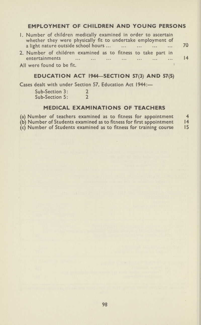 EMPLOYMENT OF CHILDREN AND YOUNG PERSONS 1. Number of children medically examined in order to ascertain whether they were physically fit to undertake employment of a light nature outside school hours 70 2. Number of children examined as to fitness to take part in entertainments 14 All were found to be fit. EDUCATION ACT 1944—SECTION 57(3) AND 57(5) Cases dealt with under Section 57, Education Act 1944:— Sub-Section 3: 2 Sub-Section 5: 2 MEDICAL EXAMINATIONS OF TEACHERS (a) Number of teachers examined as to fitness for appointment 4 (b) Number of Students examined as to fitness for first appointment 14 (c) Number of Students examined as to fitness for training course 15 98