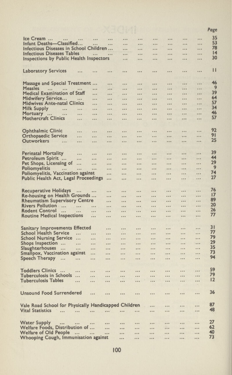 Page Ice Cream 35 Infant Deaths—Classified 53 Infectious Diseases in School Children 78 Infectious Diseases Tables 14 Inspections by Public Health Inspectors 30 Laboratory Services 11 Massage and Special Treatment 46 Measles 9 Medical Examination of Staff 39 Midwifery Service 64 Midwives Ante-natal Clinics 57 Milk Supply 34 Mortuary 46 Mothercraft Clinics 57 Ophthalmic Clinic 92 Orthopaedic Service 91 Outworkers 25 Perinatal Mortality 39 Petroleum Spirit 44 Pet Shops, Licensing of 29 Poliomyelitis 9 Poliomyelitis, Vaccination against 74 Public Health Act, Legal Proceedings 27 Recuperative Holidays 76 Re-housing on Health Grounds 17 Rheumatism Supervisory Centre 89 Rivers Pollution 20 Rodent Control 26 Routine Medical Inspections 77 Sanitary Improvements Effected 31 School Health Service 77 School Nursing Service 79 Shops Inspection 29 Slaughterhouses 35 Smallpox, Vaccination against 73 Speech Therapy 94 Toddlers Clinics 59 Tuberculosis in Schools 79 Tuberculosis Tables 12 Unsound Food Surrendered 36 Vale Road School for Physically Handicapped Children 87 Vital Statistics 48 Water Supply 27 Welfare Foods, Distribution of 62 Welfare of Old People 40 Whooping Cough, Immunisation against 73 100
