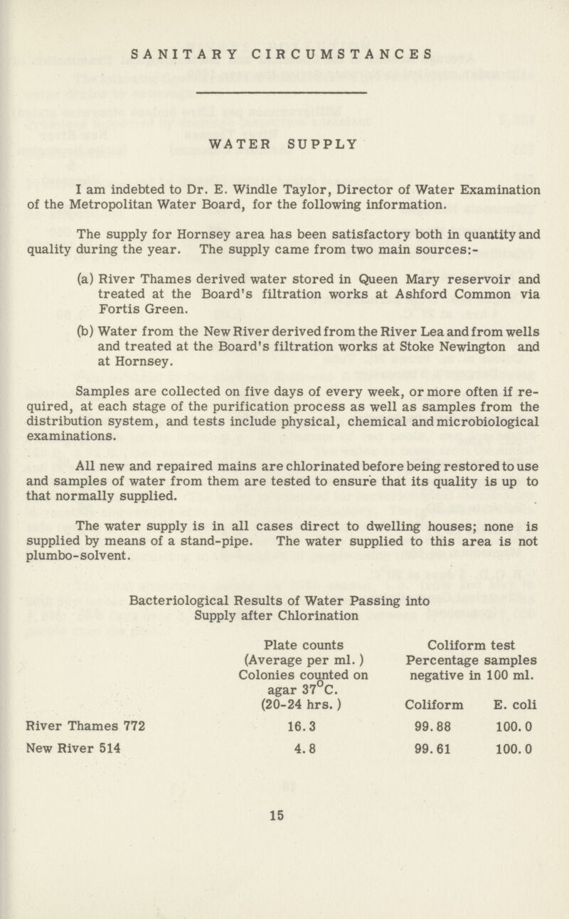 SANITARY CIRCUMSTANCES WATER SUPPLY I am indebted to Dr. E. Windle Taylor, Director of Water Examination of the Metropolitan Water Board, for the following information. The supply for Hornsey area has been satisfactory both in quantity and quality during the year. The supply came from two main sources:- (a) River Thames derived water stored in Queen Mary reservoir and treated at the Board's filtration works at Ashford Common via Fortis Green. (b) Water from the New River derived from the River Lea and from wells and treated at the Board's filtration works at Stoke Newington and at Hornsey. Samples are collected on five days of every week, or more often if re quired, at each stage of the purification process as well as samples from the distribution system, and tests include physical, chemical and microbiological examinations. All new and repaired mains are chlorinated before being restored to use and samples of water from them are tested to ensure that its quality is up to that normally supplied. The water supply is in all cases direct to dwelling houses; none is supplied by means of a stand-pipe. The water supplied to this area is not plumbo-solvent. Bacteriological Results of Water Passing into Supply after Chlorination Plate counts Coliform test (Average per ml.) Percentage samples Colonies counted on negative in 100 ml. agar 37°C. (20-24 hrs.) Coliform E. coli River Thames 772 16.3 99.88 100.0 New River 514 4.8 99.61 100.0 15