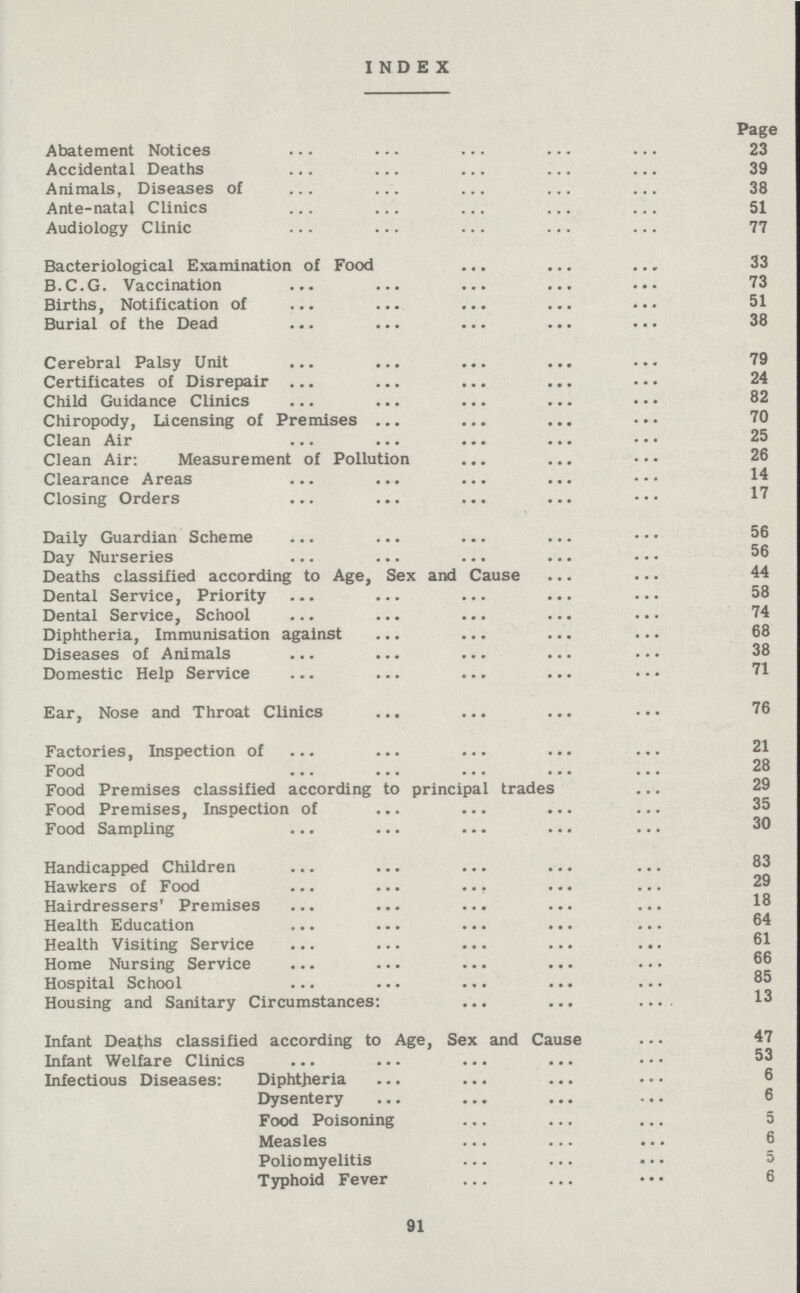 INDEX Page Abatement Notices 23 Accidental Deaths 39 Animals, Diseases of 38 Ante-natal Clinics 51 Audiology Clinic 77 Bacteriological Examination of Food 33 B.C.G. Vaccination 73 Births, Notification of 51 Burial of the Dead 38 Cerebral Palsy Unit 79 Certificates of Disrepair 24 Child Guidance Clinics 82 Chiropody, Licensing of Premises 70 Clean Air 25 Clean Air: Measurement of Pollution 26 Clearance Areas 14 Closing Orders 17 Daily Guardian Scheme 56 Day Nurseries 56 Deaths classified according to Age, Sex and Cause 44 Dental Service, Priority 58 Dental Service, School 74 Diphtheria, Immunisation against 68 Diseases of Animals 38 Domestic Help Service 71 Ear, Nose and Throat Clinics 76 Factories, Inspection of 21 Food 28 Food Premises classified according to principal trades 29 Food Premises, Inspection of 35 Food Sampling 30 Handicapped Children 83 Hawkers of Food 29 Hairdressers' Premises 18 Health Education 64 Health Visiting Service 61 Home Nursing Service 66 Hospital School 85 Housing and Sanitary Circumstances: 13 Infant Deaths classified according to Age, Sex and Cause 47 Infant Welfare Clinics 53 Infectious Diseases: Diphtheria 6 Dysentery 6 Food Poisoning 5 Measles 6 Poliomyelitis 5 Typhoid Fever 6 91