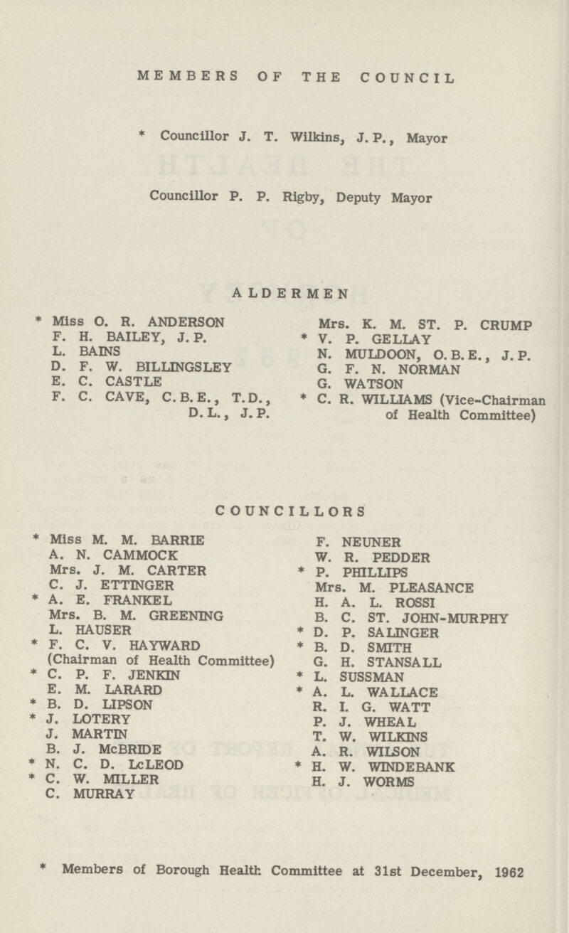 MEMBERS OF THE COUNCIL * Councillor J. T. Wilkins, J. P., Mayor Councillor P. P. Rigby, Deputy Mayor ALDERMEN Miss O. R. ANDERSON F. H. BAILEY, J. P. L. BAINS D. F. W. BILLINGSLEY E. C. CASTLE F. C. CAVE, C.B.E., T.D., D.L., J. P. Mrs. K. M. ST. P. CRUMP * V. P. GELLAY N. MULDOON, O. B.E., J. P. G. F. N. NORMAN G. WATSON * C. R. WILLIAMS (Vice-Chairman of Health Committee) COUNCILLORS * Miss M. M. BARRIE A. N. CAMMOCK Mrs. J. M. CARTER C. J. ETTINGER * A. E. FRANKEL Mrs. B. M. GREENING L. HAUSER * F. C. V. HAYWARD (Chairman of Health Committee) * C. P. F. JENKIN E. M. LARARD * B. D. LIPSON * J. LOTERY J. MARTIN B. J. McBRIDE * N. C. D. LcLEOD * C. W. MILLER C. MURRAY F. NEUNER W. R. PEDDER * P. PHILLIPS Mrs. M. PLEASANCE H. A. L. ROSSI B. C. ST. JOHN-MURPHY * D. P. SALINGER * B. D. SMITH G. H. STANSALL * L. SUSSMAN * A. L. WALLACE R. I. G. WATT P. J. WHEAL T. W. WILKINS A. R. WILSON * H. W. WINDEBANK H. J. WORMS * Members of Borough Health Committee at 31st December, 1962