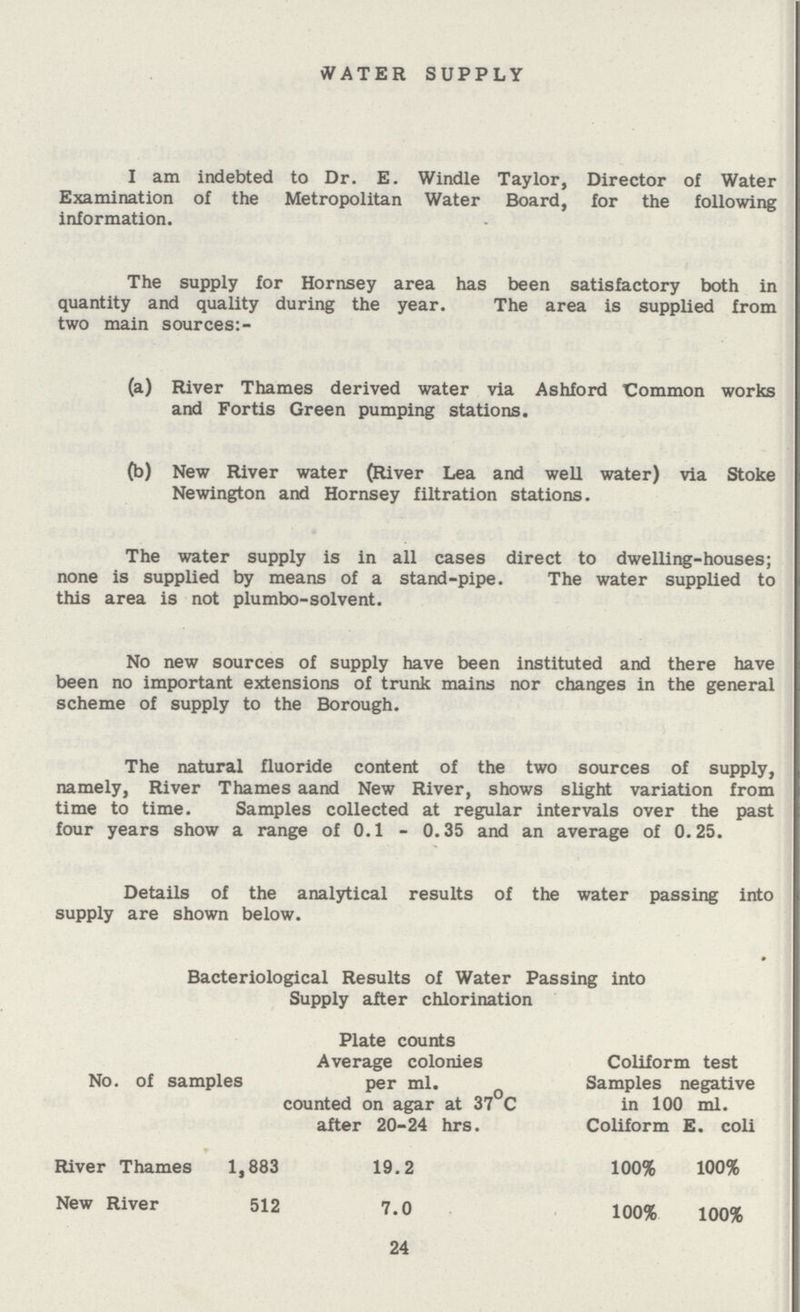 WATER SUPPLY I am indebted to Dr. E. Windle Taylor, Director of Water Examination of the Metropolitan Water Board, for the following information. The supply for Hornsey area has been satisfactory both in quantity and quality during the year. The area is supplied from two main sources: - (a) River Thames derived water via Ashford Common works and Fortis Green pumping stations. (b) New River water (River Lea and well water) via Stoke Newington and Hornsey filtration stations. The water supply is in all cases direct to dwelling-houses; none is supplied by means of a stand-pipe. The water supplied to this area is not plumbo-solvent. No new sources of supply have been instituted and there have been no important extensions of trunk mains nor changes in the general scheme of supply to the Borough. The natural fluoride content of the two sources of supply, namely, River Thames aand New River, shows slight variation from time to time. Samples collected at regular intervals over the past four years show a range of 0.1 - 0.35 and an average of 0.25. Details of the analytical results of the water passing into supply are shown below. Bacteriological Results of Water Passing into Supply after chlorination Plate counts Average colonies No. of samples per ml. counted on agar at 37 C after 20-24 hrs. River Thames 1,883 19.2 New River 512 7.0 Coliform test Samples negative in 100 ml. Coliform E. coli 100% 100% 100% 100% 24