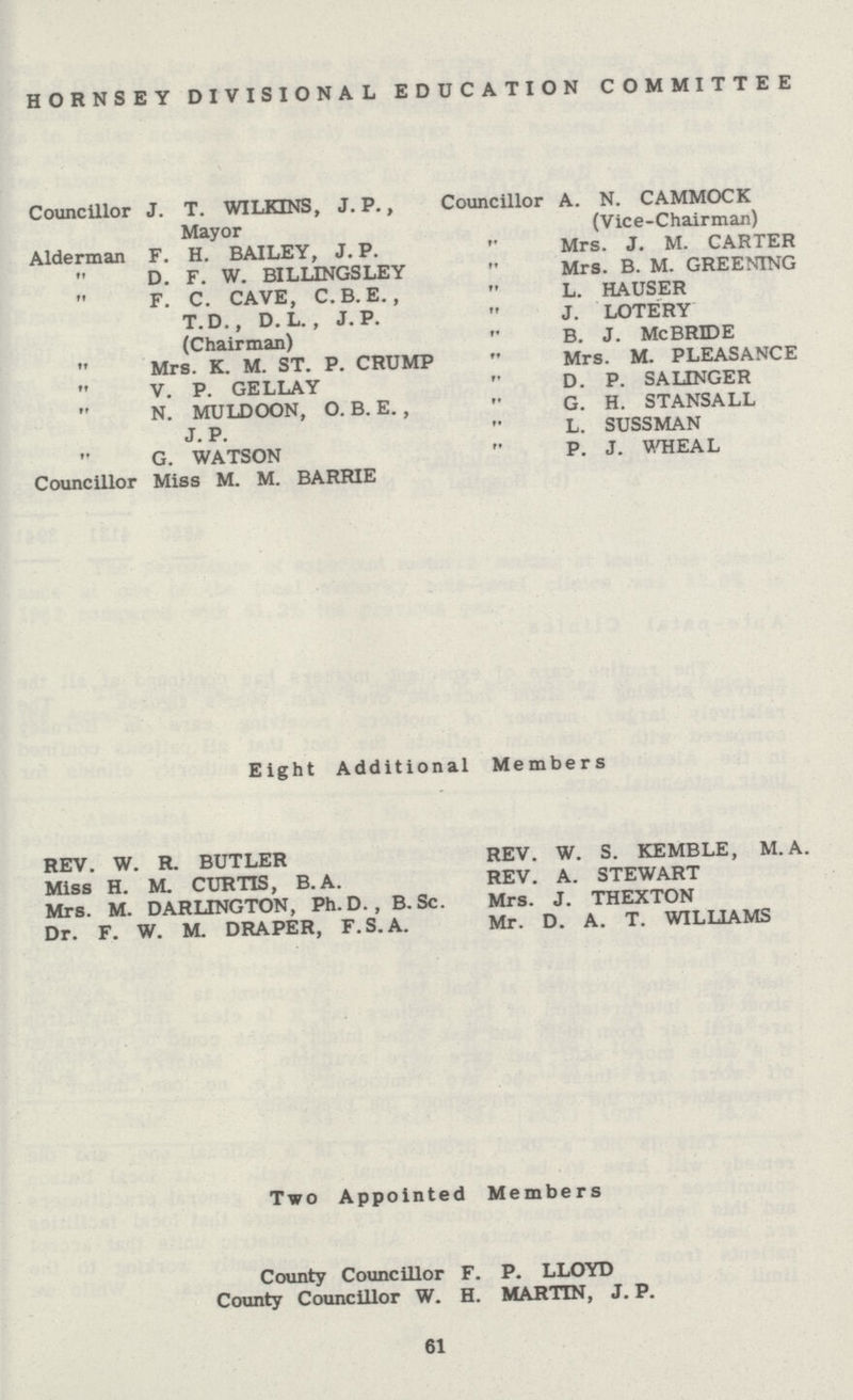 HORNSEY DIVISIONAL EDUCATION COMMITTEE Councillor J. T. WILKINS, J. P., Councillor A. N. CAMMOCK Mayor (Vice-Chairman) Alderman F. H. BAILEY, J. P. „ Mrs. J. M. CARTER „ D. F. W. BILLINGS LEY „ Mrs. B. M. GREENING „ F. C. CAVE, C. B. E., „ L. HAUSER T.D., D. L., J.P. „ J. LOTERY (Chairman) „ B. J. McBRIDE „ Mrs. K. M. ST. P. CRUMP „ Mrs. M. PLEASANCE „ V. P. GELLAY „ D. P. SALINGER „ N. MULDOON, O. B. E., „ G. H. STANSALL J. P. „ L. SUSSMAN „ G. WATSON „ P. J. WHEAL Councillor Miss M. M. BARRIE Eight Additional Members REV. W. R. BUTLER REV. W. S. KEMBLE, M. A. Miss H. M. CURTIS, B.A. REV. A. STEWART Mrs. M. DARLINGTON, Ph.D., B.Sc. Mrs. J. THEXTON Dr. F. W. M. DRAPER, F.S.A. Mr. D. A. T. WILLIAMS Two Appointed Members County Councillor F. P. LLOYD County Councillor W. H. MARTIN, J. P. 61