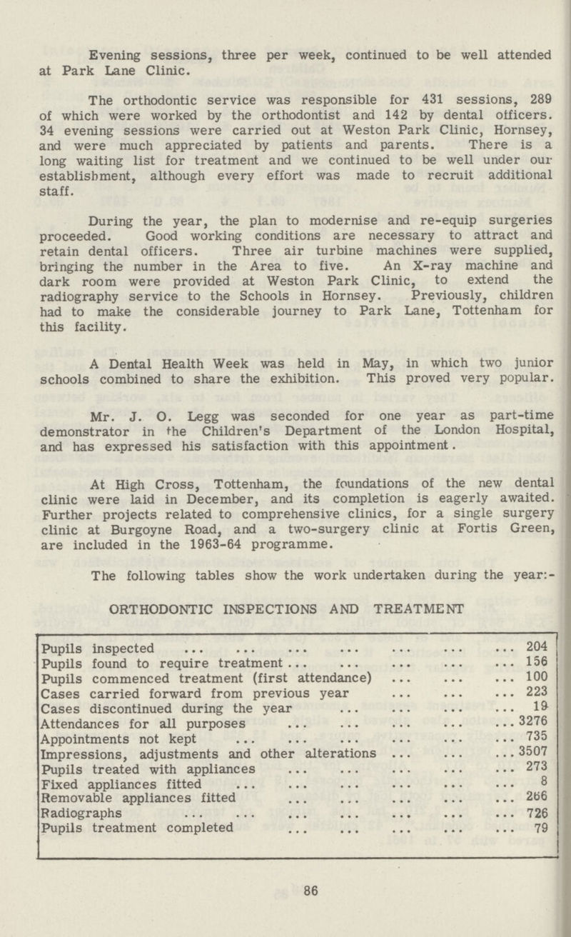 Evening sessions, three per week, continued to be well attended at Park Lane Clinic. The orthodontic service was responsible for 431 sessions, 289 of which were worked by the orthodontist and 142 by dental officers. 34 evening sessions were carried out at Weston Park Clinic, Hornsey, and were much appreciated by patients and parents. There is a long waiting list for treatment and we continued to be well under our establishment, although every effort was made to recruit additional staff. During the year, the plan to modernise and re-equip surgeries proceeded. Good working conditions are necessary to attract and retain dental officers. Three air turbine machines were supplied, bringing the number in the Area to five. An X-ray machine and dark room were provided at Weston Park Clinic, to extend the radiography service to the Schools in Hornsey. Previously, children had to make the considerable journey to Park Lane, Tottenham for this facility. A Dental Health Week was held in May, in which two junior schools combined to share the exhibition. This proved very popular. Mr. J. O. Legg was seconded for one year as part-time demonstrator in the Children's Department of the London Hospital, and has expressed his satisfaction with this appointment. At High Cross, Tottenham, the foundations of the new dental clinic were laid in December, and its completion is eagerly awaited. Further projects related to comprehensive clinics, for a single surgery clinic at Burgoyne Road, and a two-surgery clinic at Fortis Green, are included in the 1963-64 programme. The following tables show the work undertaken during the year: ORTHODONTIC INSPECTIONS AND TREATMENT Pupils inspected 204 Pupils found to require treatment 156 Pupils commenced treatment (first attendance) 100 Cases carried forward from previous year 223 Cases discontinued during the year 19 Attendances for all purposes 3276 Appointments not kept 735 Impressions, adjustments and other alterations 3507 Pupils treated with appliances 273 Fixed appliances fitted 8 Removable appliances fitted 266 Radiographs 726 Pupils treatment completed 79 86