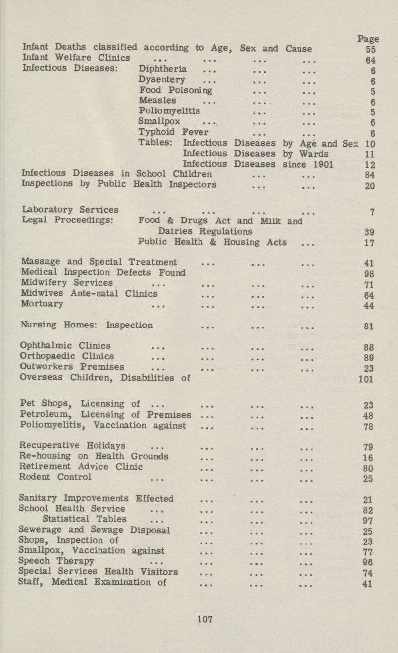 Page Infant Deaths classified according to Age, Sex and Cause 55 Infant Welfare Clinics 64 Infectious Diseases: Diphtheria 6 Dysentery 6 Food Poisoning 5 Measles 6 Poliomyelitis 5 Smallpox 6 Typhoid Fever 6 Tables: Infectious Diseases by Age and Sex 10 Infectious Diseases by Wards 11 Infectious Diseases since 1901 12 Infectious Diseases in School Children 84 Inspections by Public Health Inspectors 20 Laboratory Services 7 Legal Proceedings: Food & Drugs Act and Milk and Dairies Regulations 39 Public Health & Housing Acts 17 Massage and Special Treatment 41 Medical Inspection Defects Found 98 Midwifery Services 71 Midwives Ante-natal Clinics 64 Mortuary 44 Nursing Homes: Inspection 81 Ophthalmic Clinics 88 Orthopaedic Clinics 89 Outworkers Premises 23 Overseas Children, Disabilities of 101 Pet Shops, Licensing of 23 Petroleum, Licensing of Premises 48 Poliomyelitis, Vaccination against 78 Recuperative Holidays 79 Re-housing on Health Grounds 16 Retirement Advice Clinic 80 Rodent Control 25 Sanitary Improvements Effected 21 School Health Service 82 Statistical Tables 97 Sewerage and Sewage Disposal 25 Shops, Inspection of 23 Smallpox, Vaccination against 77 Speech Therapy 96 Special Services Health Visitors 74 Staff, Medical Examination of 41 107