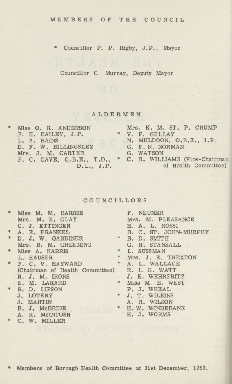 MEMBERS OF THE COUNCIL * Councillor P. P. Rigby, J.P., Mayor Councillor C. Murray, Deputy Mayor ALDERMEN * Miss O. R. ANDERSON F. H. BAILEY, J.P. L. A. BAINS D. F. W. BILLINGS LEY Mrs. J. M. CARTER F. C. CAVE, C.B.E., T.D., D.L., J.P. Mrs. K. M. ST. P. CRUMP * V. P. GELLAY N. MULDOON, O.B.E., J.P. G. F. N. NORMAN G. WATSON * C. R. WILLIAMS (Vice-Chairman of Health Committee) COUNCILLORS * Miss M. M. BARRIE Mrs. M. E. CLAY C. J. ETTINGER * A. E. FRANKEL * D. J. W. GARDINER Mrs. B. M. GREENING * Miss A. HARRIS L. HAUSER * F. C. V. HAYWARD (Chairman of Health Committee) R. J. M. IRONS E. M. LARARD * B. D. LIPSON J. LOTERY J. MARTIN B. J. McBRIDE A. R. McINTOSH * C. W. MILLER F. NEUNER Mrs. M. PLEASANCE H. A. L. ROSSI B. C. ST. JOHN-MURPHY * B. D. SMITH G. H. STANSALL * L. SUSSMAN * Mrs. J. E. THEXTON * A. L. WALLACE R. I. G. WATT J. E. WEHRFRITZ * Miss M. E. WEST P. J. WHEAL * J. T. WILKINS A. R. WILSON * H. W. WINDEBANK H. J. WORMS * Members of Borough Health Committee at 31st December, 1963.