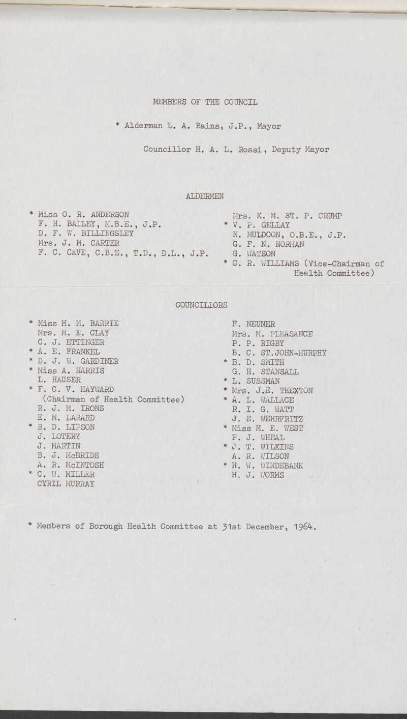 MEMBERS OF THE COUNCIL * Alderman L. A. Bains, J.P., Mayor Councillor H. A. L. Rossi, Deputy Mayor ALDERMEN Miss o. R. ANDERSON F. H. BAILEY, M.B.E., J.P. D. F. W. BILLINGSLEY Mrs. J. M. CARTER F. C. CAVE, C.B.E., T.D., D.L., J.P. Mrs. K. M. ST. P. CRUMP * V. P. GELLAY N. MULDOON, O.B.E., J.P. G. F. N. NORMAN G. WATSON *C. R. WILLIAMS (Vice-Chairman of Health Committee) COUNCILLORS Miss M. M. BARRIE F. NEUNER Mrs. M. E. CLAY Mrs. M. PLEASANCE C. J. ETTINGER P. P. RIGBY A. E. FRANKEL B. C. ST.JOHN-MURPHY D. J. W. GARDINER * B. D. SMITH Miss A. HARRIS G. H. STANSALL L. HAUSER * L. SUSSMAN F. C. V. HAYY/ARD * Mrs. J.E. THEXTON (Chairman of Health Committee) * A. L. 'WALLACE R. J. M. IRONS R. I. G. WATT E. M. LARARD J. E. WEHRFRITZ B. D. LIPSON * Miss M. E. WEST J. LOTERY P. J. WHEAL J. MARTIN * J. T. WILKINS B. J. McBRIDE A. R. WILSON A. R. McINTOSH * H. W. WINDEBANK C. W. MILLER H. J. WORMS CYRIL MURRAY Members of Borough Health Committee at 31st December, 1964.