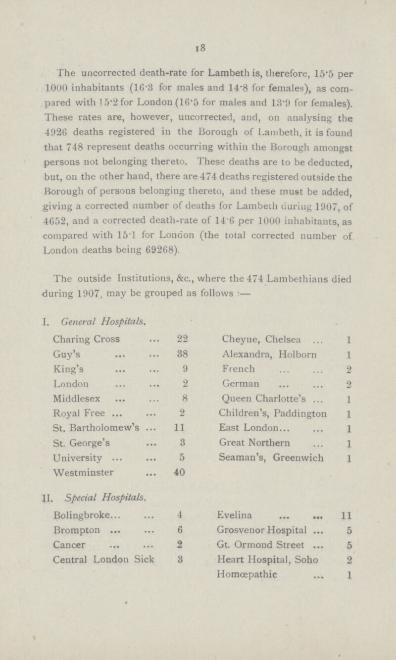 18 The uncorrected death-rate for Lambeth is, therefore, 15.5 per 1000 inhabitants (16.3 for males and 14.8 for females), as com pared with 15.2 for London (16.5 for males and 13.9 for females). These rates are, however, uncorrected, and, on analysing the 4926 deaths registered in the Borough of Lambeth, it is found that 748 represent deaths occurring within the Borough amongst persons not belonging thereto. These deaths are to be deducted, but, on the other hand, there are 474 deaths registered outside the Borough of persons belonging thereto, and these must be added, giving a corrected number of deaths for Lambeth during 1907, of 4652, and a corrected death-rate of 14 6 per 1000 inhabitants, as compared with 15.1 for London (the total corrected number of London deaths being 69268). The outside Institutions, &c., where the 474 Lambethians died during 1907, may be grouped as follows:— I. General Hospitals. Charing Cross 22 Cheyne, Chelsea 1 Guy's 38 Alexandra, Holborn 1 King's 9 French 2 London 2 German 2 Middlesex 8 Queen Charlotte's 1 Royal Free 2 Children's, Paddington 1 St. Bartholomew's 11 East London 1 St. George's 3 Great Northern 1 University 5 Seaman's, Greenwich 1 Westminster 40 II. Special Hospitals. Bolingbroke 4 Evelina 11 Brompton 6 Grosvenor Hospital 5 Cancer 2 Gt. Ormond Street 5 Central London Sick 3 Heart Hospital, Soho 2 Homæpathic 1