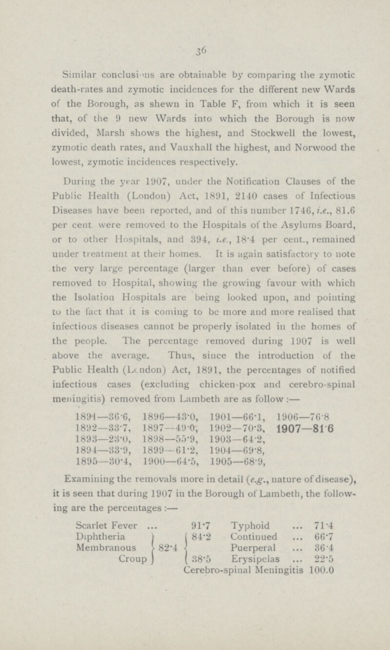 36 Similar conclusions are obtainable by comparing the zymotic death-rates and zymotic incidences for the different new Wards of the Borough, as shewn in Table F, from which it is seen that, of the 9 new Wards into which the Borough is now divided, Marsh shows the highest, and Stockwell the lowest, zymotic death rates, and Vauxhall the highest, and Norwood the lowest, zymotic incidences respectively. During the year 1907, under the Notification Clauses of the Public Health (London) Act, 1891, 2140 cases of Infectious Diseases have been reported, and of this number 1746, i.e., 81.6 per cent were removed to the Hospitals of the Asylums Board, or to other Hospitals, and 394, i.e., 18*4 per cent., remained under treatment at their homes. It is again satisfactory to note the very large percentage (larger than ever before) of cases removed to Hospital, showing the growing favour with which the Isolation Hospitals are being looked upon, and pointing to the fact that it is coming to be more and more realised that infectious diseases cannot be properly isolated ill the homes of the people. The percentage removed during 1907 is well above the average. Thus, since the introduction of the Public Health (Lcndon) Act, 1891, the percentages of notified infectious cases (excluding chicken-pox and cerebro-spinal meningitis) removed from Lambeth are as follow:— 1891—36.6, 1896—43.0, 1901—66.1, 1906—76 8 1892—33.7, 1897—49-0, 1902—70.3, 1907—81.6 1893—23.0, 1898—55.9, 1903—64.2, 1894—33.9, 1899—61.2, 1904—69.8, 1895—30.4, 1900—64.5, 1905—68.9, Examining the removals more in detail (e.g., nature of disease), it is seen that during 1907 in the Borough of Lambeth, the follow ing are the percentages:— Scarlet Fever 91.7 Typhoid 71.4 Diphtheria 84.2 Continued 66.7 Membranous 82.4 Puerperal 36.4 Croup 38.5 Erysipelas 22.5 Cerebro-spinal Meningitis 100.0