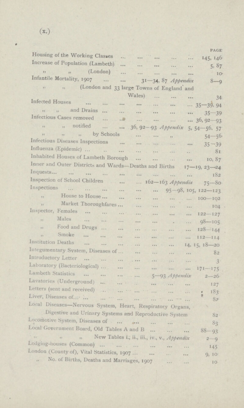 (x.) PAGE Housing of the Working Classes 145, 146- Increase of Population (Lambeth) 5, 87 ,, „ (London) 10 Infantile Mortality, 1907 31—34, 87 Appendix 8—9 ,, ,, (London and 33 large Towns of England and Wales) 34 Infected Houses 35—39, 94 „ „ and Drains 35—39 Infectious Cases removed 36,92—93 „ „ notified 36, 92—93 Appendix 5, 54—56, 57 ,, ,, ,, by Schools ,, 54—56 Infectious Diseases Inspections 35—39 Influenza (Epidemic) 81 Inhabited Houses of Lambeth Borough 10, 87 Inner and Outer Districts and Wards—Deaths and Births 17—19, 23—24 Inquests 182 Inspection of School Children 162—163 Appendix 75—80 Inspections 95 —98, 105, 122—123 ,, House to House 100—102 „ Market Thoroughfares 104 Inspector, Females 122—127 „ Males 98—105 ,, Food and Drugs 128—144 „ Smoke 112—114 Institution Deaths 14,15,18—20 Integumentary System, Diseases of 82 Introductory Letter 3 Laboratory (Bacteriological) 171—175 Lambeth Statistics 5—93 Appendix 2—26 Lavatories (Underground) 127 Letters (sent and received) 183 Liver, Diseases of 8? Local Diseases—Nervous System, Heart, Respiratory Organs, Digestive and Urinary Systems and Reproductive System 82 Locomotive System, Diseases of 83 Local Government Board, Old Tables A and B 88—93 ,, „ ,, New Tables i.; ii., iii., iv., v., Appendix 2—9 Lodging-houses (Common) 145 London (County of), Vital Statistics, 1907 9, 10 ,, No. of Births, Deaths and Marriages, 1907 10