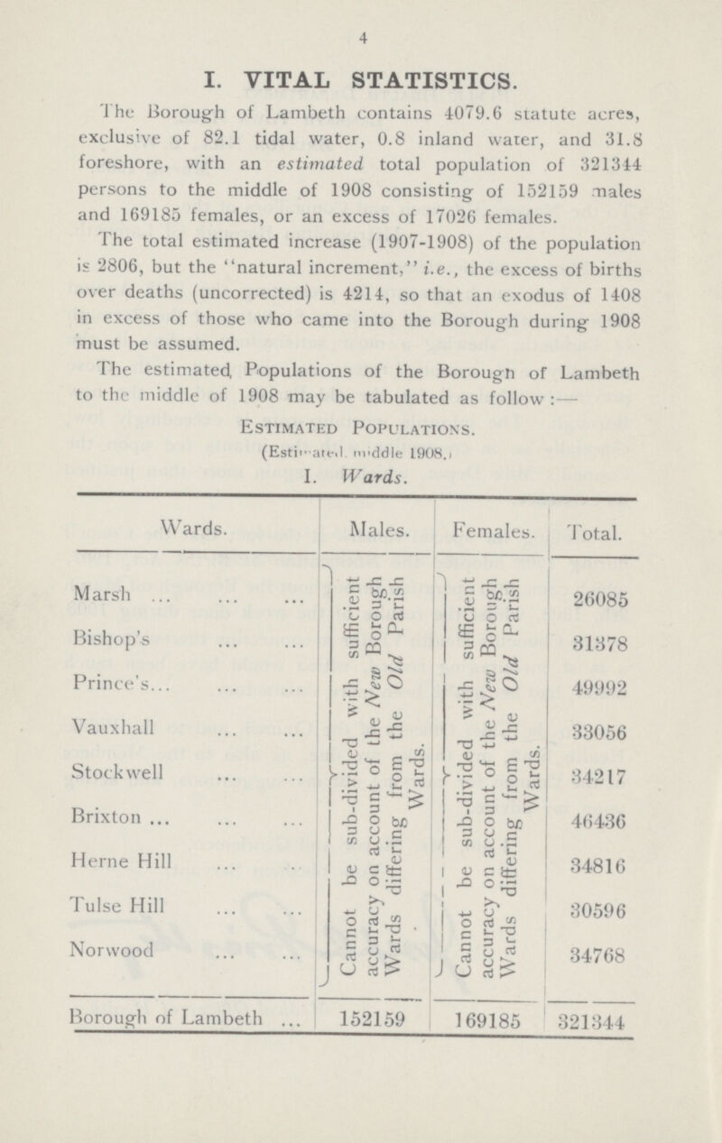 4 I. VITAL STATISTICS. The Borough of Lambeth contains 4079.6 statute acres, exclusive of 82.1 tidal water, 0.8 inland water, and 31.8 foreshore, with an estimated total population of 321344 persons to the middle of 1908 consisting of 152159 males and 169185 females, or an excess of 17026 females. The total estimated increase (1907-1908) of the population is 2806, but the natural increment, i.e., the excess of births over deaths (uncorrected) is 4214, so that an exodus of 1408 in excess of those who came into the Borough during 1908 must be assumed. The estimated, Populations of the Borough of Lambeth to the middle of 1908 may be tabulated as follow:— Estimated Populations. (Estimated middle 1908.) I. Wards. Wards. Males. Females. Total. Marsh Cannot be sub-divided with sufficient accuracy on account of the New Borough Wards differing from the Old Parish Wards. Cannot be sub-divided with sufficient accuracy on account of the New Borough Wards differing from the Old Parish Wards. 26085 Bishop's 31878 Prince's 49992 Vauxhall 33056 Stock well 34217 Brixton 46436 Herne Hill 34816 Tulse Hill 30596 Norwood 34768 Borough of Lambeth 152159 169185 321344