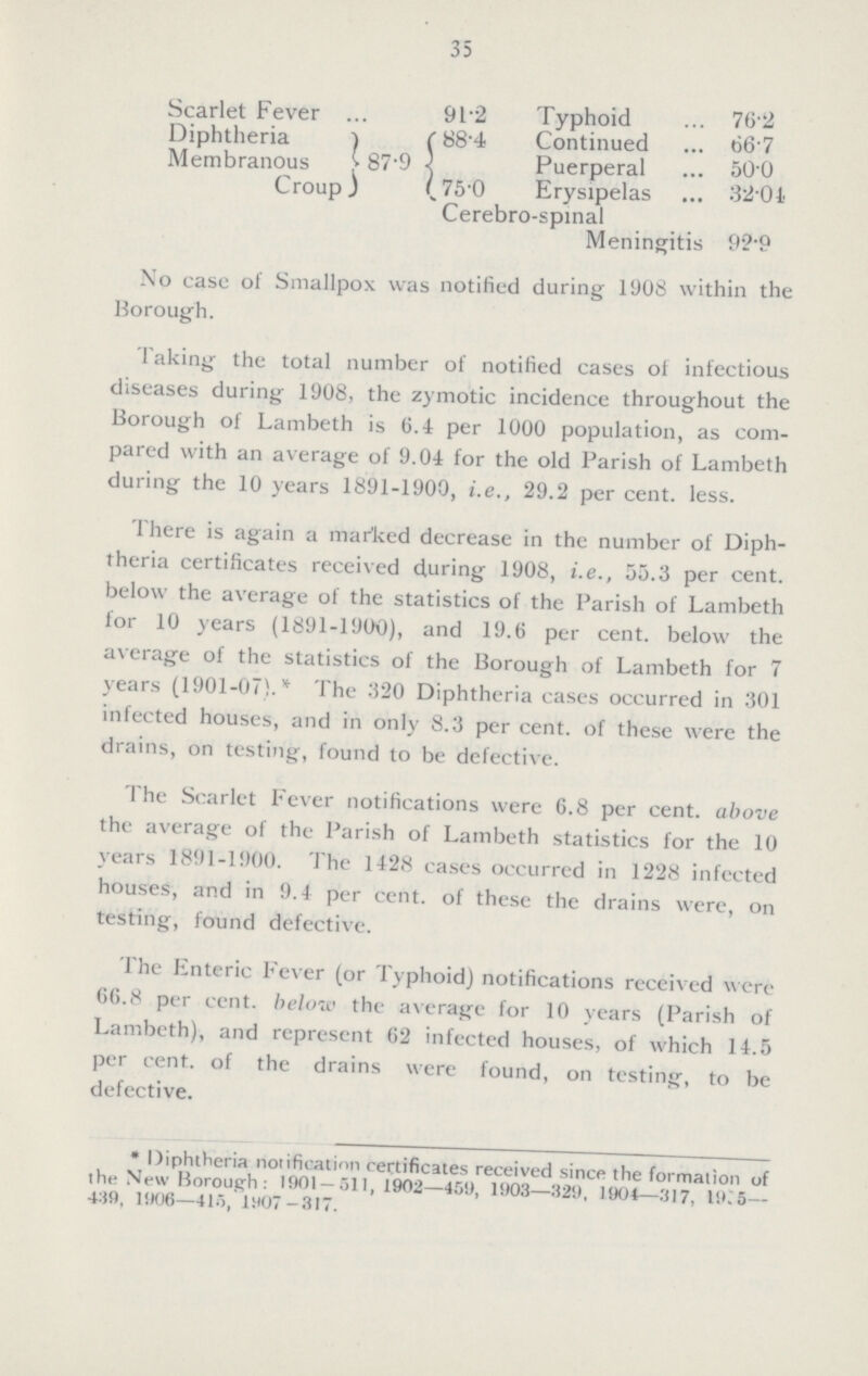 35 Scarlet Fever 91.2 Typhoid 76.2 Diphtheria 88.4 Continued 66.7 Membranous 87.9 Puerperal 50.0 Croup 75.0 Erysipelas 32.04 Cerebro-spinal Meningitis 92.9 No case of Smallpox was notified during 1908 within the Borough. Taking the total number of notified cases of infectious diseases during 1908, the zymotic incidence throughout the Borough of Lambeth is 6.1 per 1000 population, as com pared with an average of 9.04 for the old Parish of Lambeth during the 10 years 1891-1900, i.e., 29.2 per cent. less. There is again a marked decrease in the number of Diph theria certificates received during 1908, i.e., 55.3 per cent, below the average of the statistics of the Parish of Lambeth for 10 years (1891-1900), and 19.6 per cent, below the average of the statistics of the Borough of Lambeth for 7 years (1901-07).* The 320 Diphtheria cases occurred in 301 infected houses, and in only 8.3 per cent, of these were the drains, on testing, found to be defective. The Scarlet Fever notifications were 6.8 per cent, above the average of the Parish of Lambeth statistics for the 10 years 1891-1900. The 1428 cases occurred in 1228 infected houses, and in 9.4 per cent, of these the drains were, on testing, found defective. The Enteric Fever (or Typhoid) notifications received were 66.8 per cent, below the average for 10 years (Parish of Lambeth), and represent 62 infected houses, of which 14.5 per cent, of the drains were found, on testing, to be defective. *Diphtheria notification certificates received since the formation of the New Borough: 1901—511,1902—459, 1903—329, 1904—317 1905— 439, 1906—415, 1907-317.