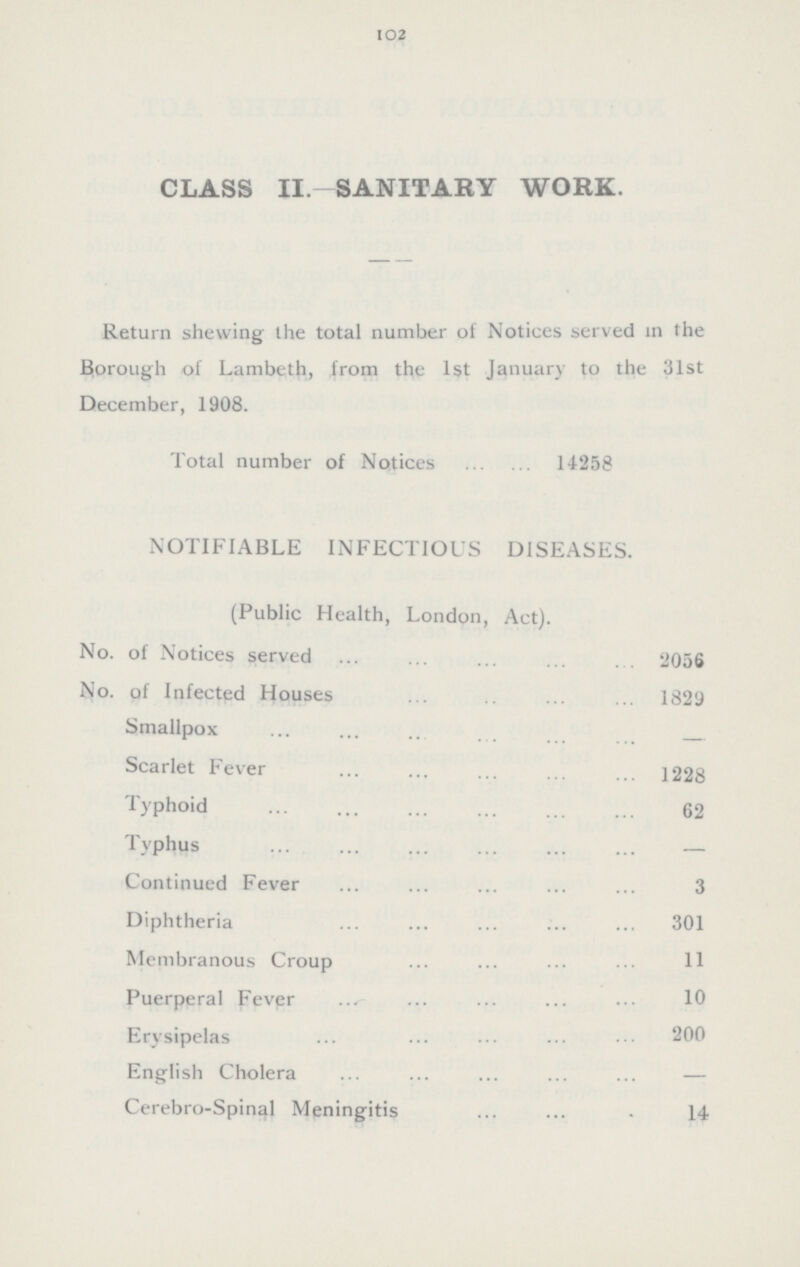 102 CLASS II. SANITARY WORK. Return shewing the total number of Notices served in the Borough of Lambeth, from the 1st January to the 31st December, 1908. Total number of Notices 14258 NOTIFIABLE INFECTIOUS DISEASES. (Public Health, London, Act). No. of Notices served 2056 No. of Infected Houses 1829 Smallpox - Scarlet Fever 1228 Typhoid 62 Typhus - Continued Fever 3 Diphtheria 301 Membranous Croup 11 Puerperal Fever 10 Erysipelas 200 English Cholera - Cerebro-Spinal Meningitis 14