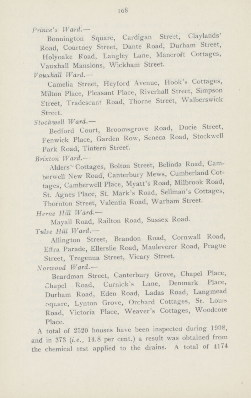 108 Prince's Ward.— Bonnington Square, Cardigan Street, Claylands' Road, Courtney Street, Dante Road, Durham Street, Holyoake Road, Langley Lane, Mancroft Cottages, Vauxhall Mansions, Wickham Street. Vauxhall Ward.— Camelia Street, Heyford Avenue, Hook's Cottages, Milton Place, Pleasant Place, Riverhall Street, Simpson Street, Tradescant Road, Thorne Street, Walberswick Street. Stockwell Ward.— Bedford Court, Broomsgrove Road, Ducie Street, Fenwick Place, Garden Row, Seneca Road, Stockwell Park Road, Tintern Street. Brixton Ward.— Alders' Cottages, Bolton Street, Belinda Road, Cam berwell New Road, Canterbury Mews, Cumberland Cot tages, Camberwell Place, Myatt's Road, Milbrook Road, St. Agnes Place, St. Mark's Road, Sellman's Cottages, Thornton Street, Valentia Road, Warham Street. Heme Hill Ward.— Mayall Road, Railton Road, Sussex Road. Tulse Hill Ward.— Allington Street, Brandon Road, Cornwall Road, Effra Parade, Ellerslie Road, Mauleverer Road, Prague Street, Tregenna Street, Vicary Street. Norwood Ward.— Beardman Street, Canterbury Grove, Chapel Place, Chapel Road, Curnick's Lane, Denmark Place, Durham Road, Eden Road, Ladas Road, Langmead square, Lynton Grove, Orchard Cottages, St. Louis Road, Victoria Place, Weaver's Cottages, Woodcote Place. A total of 2520 houses have been inspected during 1908, and in 373 (i.e., 14.8 per cent.) a result was obtained from the chemical test applied to the drains. A total of 4174