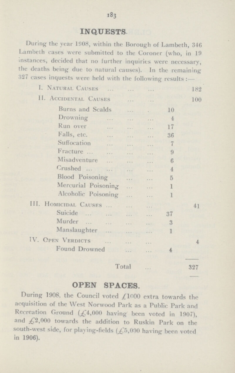 183 INQUESTS During the year 1908, within the Borough of Lambeth, 346 Lambeth cases were submitted to the Coroner (who, in 19 instances, decided that no further inquiries were necessary, the deaths being due to natural causes). In the remaining 527 cases inquests were held with the following results:— I. Natural Causes 182 II. Accidental Causes 100 Burns and Scalds 10 Drowning 4 Run over 17 Falls, etc. 36 Suffocation 7 Fracture 9 Misadventure 6 Crushed 4 Blood Poisoning 5 Mercurial Poisoning 1 Alcoholic Poisoning 1 III. Homicidal Causes 41 Suicide 37 Murder 3 Manslaughter 1 IV. Open Verdicts 4 Found Drowned 4 Total 327 OPEN SPACES. During 1908, the Council voted £1000 extra towards the acquisition of the West Norwood Park as a Public Park and Recreation Ground (£4,000 having been voted in 1907), and £2,000 towards the addition to Ruskin Park on the south-west side, for playing-fields £5,000 having been voted in 1906).