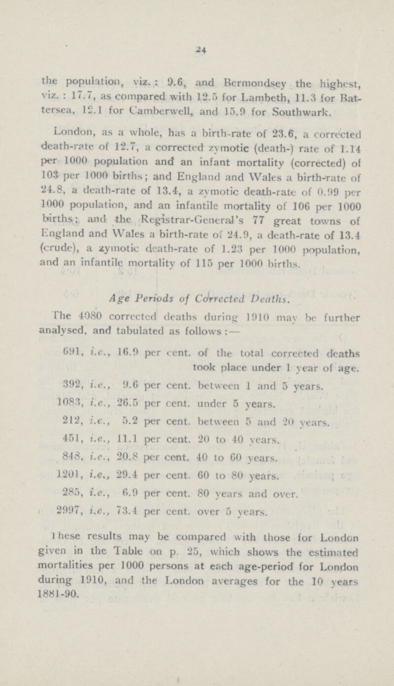 24 the population, viz.; 9.6, and Bermondsey the highest, viz.: 17.7, as compared with 12.5 for Lambeth, 11.3 for Bat tersea, 12.1 for Camberwell, and 15.9 for Southwark. London, as a whole, has a birth.rate of 23.6, a corrected death.rate of 12.7, a corrected zymotic (death.) rate of 1.14 per 1000 population and an infant mortality (corrected) of 103 per 1000 births; and England and Wales a birth.rate of 24.8, a death.rate of 13.4, a zymotic death.rate of 0.99 per 1000 population, and an infantile mortality of 106 per 1000 births;, and the Registrar.General's 77 great towns of England and Wales a birth.rate of 24.9, a death.rate of 13.4 (crude), a zymotic death.rate of 1.23 per 1000 population, and an infantile mortality of 115 per 1000 births. Age Periods of Corrected Deaths. The 4080 corrected deaths during 1910 may be further analysed, and tabulated as follows:— 691, i.e., 16.9 per cent. of the total corrected deaths took place under 1 year of age. 392, i.e., 9.6 per cent. between 1 and 5 years. 1083, i.e., 26.5 per cent. under 5 years. 212, i.e., 5.2 per cent. between 5 and 20 years. 451, i.e., 11.1 per cent. 20 to 40 years. 848, i.e., 20.8 per cent. 40 to 60 years. 1201, i.e., 29.4 per cent. 60 to 80 years. 285, i.e., 6.9 per cent. 80 years and over. 2997, i.e., 73.4 per cent. over 5 years. I hese results may be compared with those for London given in the Table on p. 25, which shows the estimated mortalities per 1000 persons at each age.period for London during 1910, and the London averages for the 10 years 1881.90.