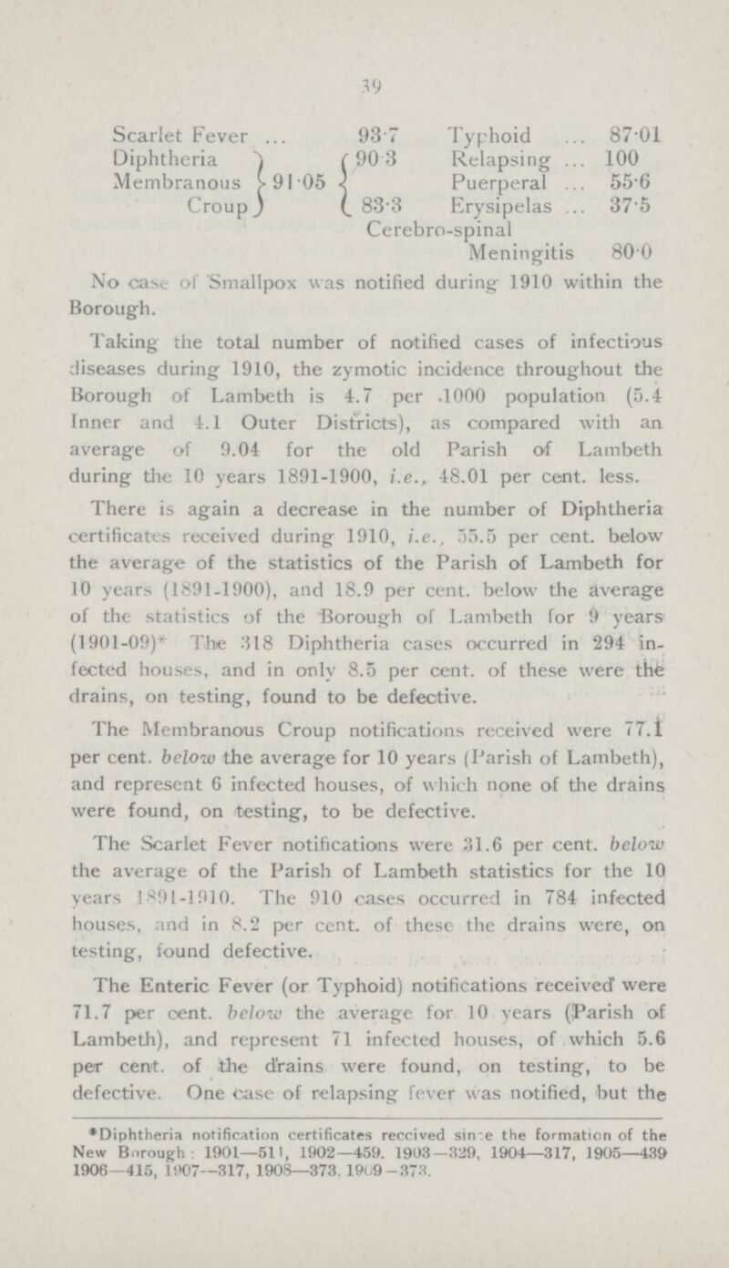 39 Scarlet Fever 93 7 Typhoid 87.01 Diphtheria (90 3 Relapsing 100 Membranous 91.05 Puerperal 55.6 Croup 83.3 Erysipelas 37.5 Cerebro-spinal Meningitis 800 No case of Smallpox was notified during 1910 within the Borough. Taking the total number of notified cases of infectious diseases during 1910, the zymotic incidence throughout the Borough of Lambeth is 4.7 per .1000 population (5.4 Inner and 4.1 Outer Districts), as compared with an average of 9.04 for the old Parish of Lambeth during the 10 years 1891-1900, i.e., 48.01 per cent. less. There is again a decrease in the number of Diphtheria certificates received during 1910, i.e., 55.5 per cent. below the average of the statistics of the Parish of Lambeth for 10 years (1891-1900), and 18.9 per cent. below the average of the statistics of the Borough of Lambeth for 9 years (1901-09)' The 318 Diphtheria cases occurred in 294 in fected houses, and in only 8.5 per cent. of these were the drains, on testing, found to be defective. The Membranous Croup notifications received were 77.1 per cent. below the average for 10 years (Parish of Lambeth), and represent 6 infected houses, of which none of the drains were found, on testing, to be defective. The Scarlet Fever notifications were 31.6 per cent. below the average of the Parish of Lambeth statistics for the 10 years 1891-1910. The 910 cases occurred in 784 infected houses, and in 8.2 per cent. of these the drains were, on testing, found defective. The Enteric Fever (or Typhoid) notifications received were 71.7 per cent. below the average for 10 years (parish of Lambeth), and represent 71 infected houses, of which 5.6 per cent. of the drains were found, on testing, to be defective. One case of relapsing fever was notified, but the *Diphtheria notification certificates received since the formation of the New Borough: 1901—511, 1902—459. 1903-329, 1904—317, 1905—139 1906—415, 1907—817, 1908—373. 1909-373.