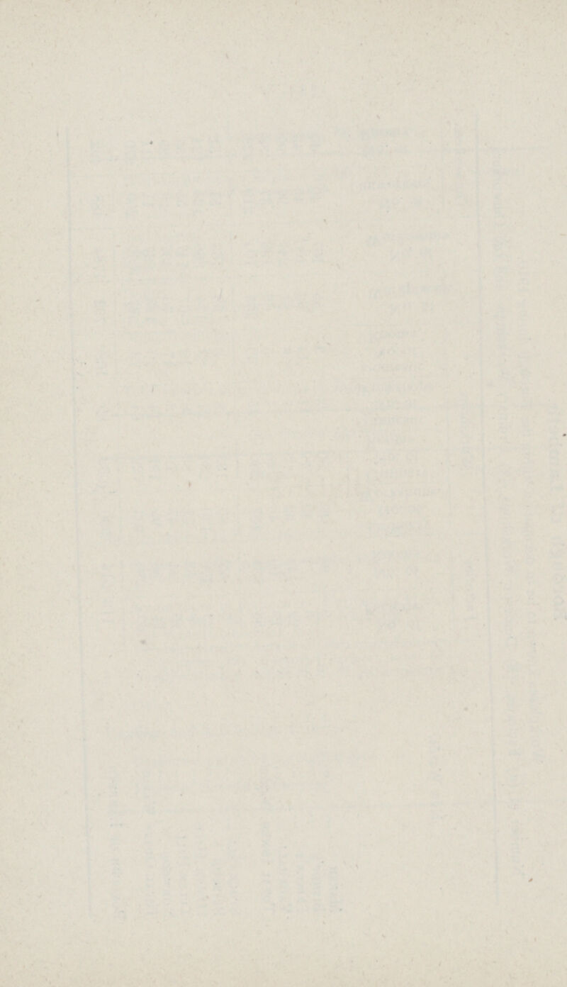 General Index. page. Abatement of Nuisances 120—124 „ „ Smoke 168—169 Accidental Deaths 108, 208—212 Adulteration of Butter 172—173 „ „ Food and Drugs 70—184 Age-Distribution of Diarrhoea 84 „ „ „ Diphtheria 71 „ „ „ Scarlet Fever 56 „ „ „ Typhoid Fever 77 • „ „ Deaths 24, 25,31, 32 „ „ „ Population (Lambeth) 6 Air Temperature and Diarrhoea 83 Alcoholism, Deaths from 107 Analysis of Food and Drugs 170—184 „ Water 181—182 Antitoxin. Gratuitous Distribution of 75, 207 Antitoxin Order, 1910 75 Apoplexy, Deaths from 107 Area, Lambeth 4, 113 Atelectasis 107 Bacteriological Laboratory 205—207 Bakehouses 192 Bath waste (Bacteriological Examination) 207 Bedding, etc., Disinfected 160—165 „ „ Destroyed 160—165 Births and Birth Rates 10, 11, 12, 13—18, 26—27, 113, 118—119 Births Notification Act, 1907 14—18 Birth Rates in Sub-Districts 10, 26—27 Bodies received at Mortuaries 208—211 Bread (places where sold) 130—131 Bronchitis, Deaths from 108 Burns and Scalds, Deaths from 108, 212 Butter, Adulteration of 172—173 „ Siberian 176—177 Cancer, Deaths from 107 (vi.)