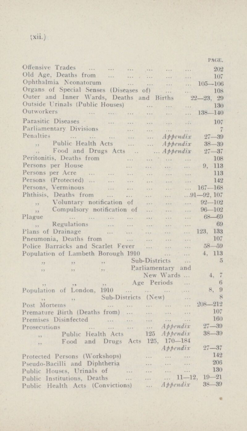 (xii.) PAGE:. Offensive Trades 202 Old Age, Deaths from 107 Ophthalmia Neonatorum 105—106 Organs of Special Senses (Diseases of) 108 Outer and Inner Wards, Deaths and Births 22—23. 29 Outside Urinals (Public Houses) 130 Outworkers 138—140 Parasitic Diseases 107 Parliamentary Divisions 7 Penalties Appendix 27—39 „ Public Health Acts Appendix 38—39 ., Food and Drugs Acts Appendix 27—37 Peritonitis. Deaths from 108 Persons per House 9, 113 Persons per Acre 113 Persons (Protected) 142 Persons, Verminous 167—168 Phthisis, Deaths from 91—92,107 „ Voluntary notification of 92—102 „ Compulsory notification of 96—102 Plague 68—69 „ Regulations 69 Plans of Drainage 123, 133 Pneumonia, Deaths from 107 Police Barracks and Scarlet Fever 58—59 Population of Lambeth Borough 1910 4, 113 „ „ „ Sub-Districts 5 „ „ „ Parliamentary and New Wards 4, 7 „ „ „ Age Periods 6 Population of London, 1910 8, 9 „ „ Sub-Districts (New) 8 Post Mortems 208—212 Premature Birth (Deaths from) 107 Premises Disinfected 160 Prosecutions Appendix 2/ 39 „ Public Health Acts 125 Appendix 38—39 „ Food and Drugs Acts 125, 170—184 Appendix 27—37 Protected Persons (Workshops) 1^2 Pseudo-Bacilli and Diphtheria 206 Public Houses, Urinals of 130 Public Institutions, Deaths 11 12, 19 21 Public Health Acts (Convictions) Appendix 38—39