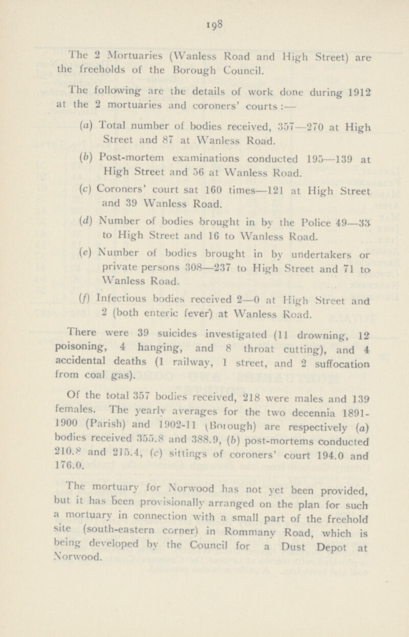 198 The 2 Mortuaries (Wanless Road and High Street) are the freeholds of the Borough Council. The following are the details of work done during 1912 at the 2 mortuaries and corners' courts:— (a) Total number of bodies received, 357—270 at High Street and 87 at Wanless Road. (b) Post-mortem examinations conducted 195—139 at High Street and 56 at Wanless Road. (c) Coroners' court sat 160 times—121 at High Street and 39 Wanless Road. (d) Number of bodies brought in by the Police 49—33 to High Street and 16 to Wanless Road. (e) Number of bodies brought in by undertakers or private persons 308—237 to High Street and 71 to Wanless Road. (/) Infectious bodies received 2—0 at High Street and 2 (both enteric fever) at Wanless Road. There were 39 suicides investigated (11 drowning, 12 poisoning, 4 hanging, and 8 throat cutting), and 4 accidental deaths (1 railway, 1 street, and 2 suffocation from coal gas). Of the total 357 bodies received, 218 were males and 139 females. The yearly averages for the two decennia 1891 1900 (Parish) and 1902-11 (Borough) are respectively (a) bodies received 355.8 and 388.9, (b) post-mortems conducted 210.8 and 215.4, (c) sittings of coroners' court 194.0 and 176.0. The mortuary for Norwood has not yet been provided, but it has Been provisionally arranged on the plan for such a mortuary in connection with a small part of the freehold site (south-eastern corner) in Rommanv Road, which is being developed by the Council for a Dust Depot at Norwood.