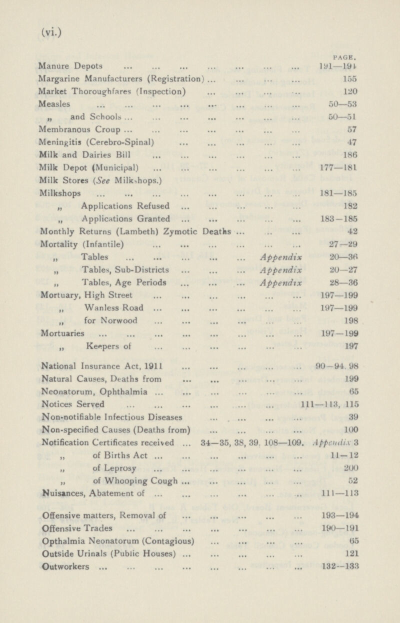 (vi) Page Manure Depots 191—191. Margarine Manufacturers (Registration) 155 Market Thoroughfares (Inspection) 120 Measles 50—53 ,, and Schools 50—51 Membranous Croup 57 Meningitis (Cerebro-Spinal) 47 Milk and Dairies Bill 186 Milk Depot (Municipal) 177—181 Milk Stores (See Milkthops) Milkshops 181—185 „ Applications Refused 182 ,, Applications Granted 183 — 185 Monthly Returns (Lambeth) Zymotic Deaths 42 Mortality (Infantile) 27—29 „ Tables Appendix 20—36 „ Tables, Sub-Districts Appendix 20—27 „ Tables, Age Periods Appendix 28—36 Mortuary, High Street 197—199 Wanless Road 197—199 „ for Norwood 198 Mortuaries 197—199 „ Keepers of 197 National Insurance Act, 1911 90 — 9498 Natural Causes, Deaths from 199 Neonatorum, Ophthalmia 65 Notices Served 1ll—113, 115 Non-notifiable Infectious Diseases 39 Non-specified Causes (Deaths from) 100 Notification Certificates received 34—35, 38, 39 108—109 Appendix 3 „ of Births Act 11—12 „ of Leprosy 200 „ of Whooping Cough 52 Nuisances, Abatement of 1ll—113 Offensive matters, Removal of 193—194 Offensive Trades 190—191 Opthalmia Neonatorum (Contagious) 65 Outside Urinals (Public Houses) 121 Outworkers 132—183