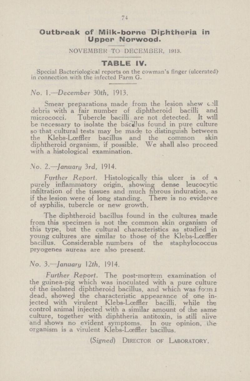 74 Outbreak of Milk-borne Diphtheria in Upper Norwood. NOVEMBER TO DECEMBER, 1913. TABLE IV. Special Bacteriological reports on the cowman's finger (ulcerated) in connection with the infected Farm G. No. ].—December 30th, 1913. Smear preparations made from the lesion shew cell debris with a fair number of diphtheroid bacilli and micrococci. Tubercle bacilli are not detected. It will be necessary to isolate the bacillus found in pure culture so that cultural tests may be made to distinguish between the Klebs-Lœffler bacillus and the common skin diphtheroid organism, if possible. We shall also proceed with a histological examination. No. 2.—January 3rd, 1914. Further Report. Histologically this ulcer is of a purely inflammatory origin, showing dense leucocytic infiltration of the tissues and much fibrous induration, as if the lesion were of long standing. There is no evidence of syphilis, tubercle or new growth. The diphtheroid bacillus found in the cultures made from this specimen is not the common skin organism of this type, but the cultural characteristics as studied in young cultures are similar to those of the Klebs-Lœffler bacillus. Considerable numbers of the staphylococcus pryogenes aureas are also present. No. 3.—January 12th, 1914. Further Report. The post-mortem examination of the guinea-pig which was inoculated with a pure culture of the isolated diphtheroid bacillus, and which was found dead, showed the characteristic appearance of one in jected with virulent Klebs-Lœffler bacilli, while the control animal injected with a similar amount of the same culture, together with diphtheria antitoxin, is still alive and shows no evident symptoms. In our opinion, the organism is a virulent Klebs-Lœffler bacillus. (Signed) Director of Laboratory.