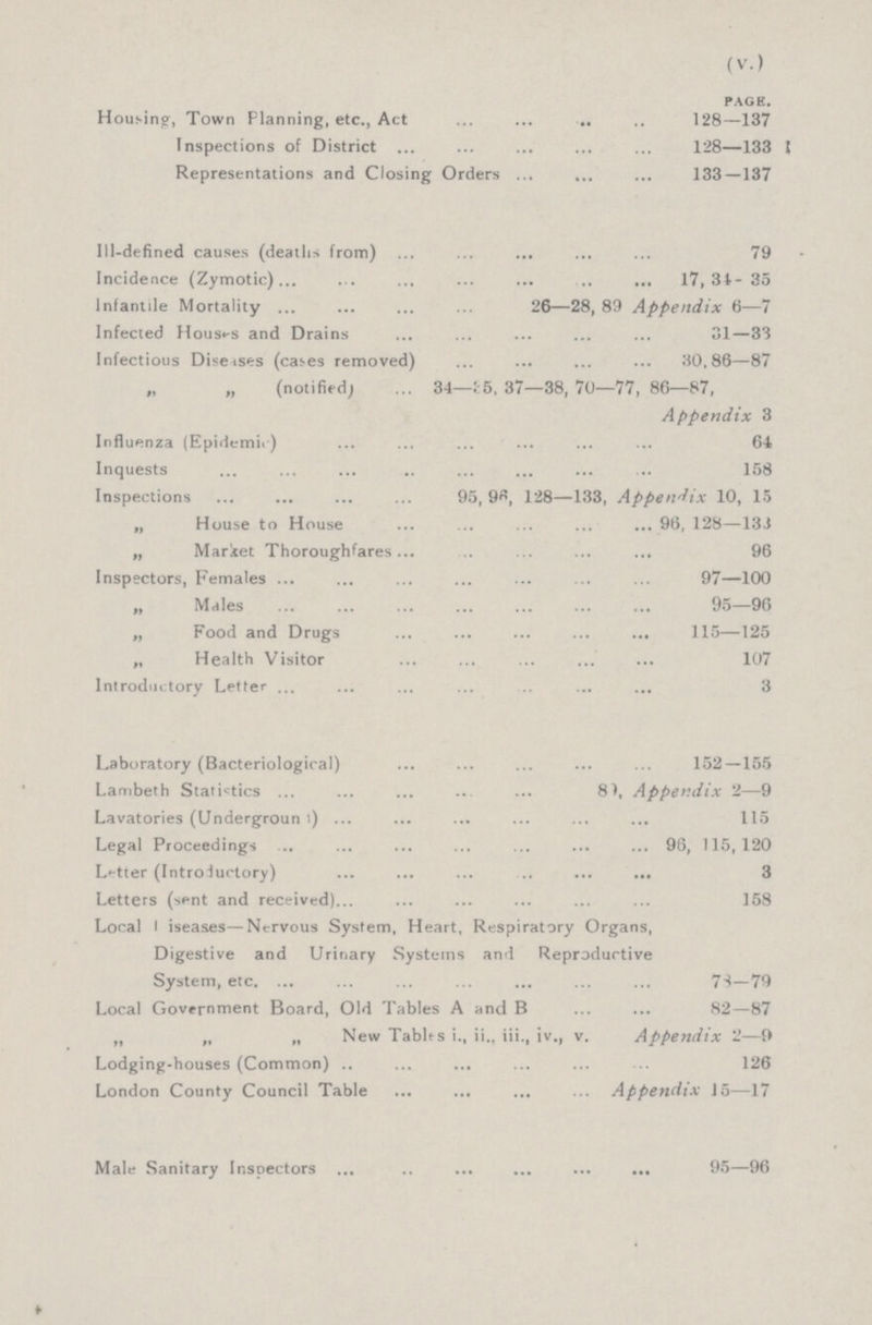 (V.) PAGE. Housing, Town Planning, etc., Act 128—137 Inspections of District 128—133 Representations and Closing Orders 133—137 Ill-defined causes (deaths from) 79 Incidence (Zymotic) 17,34- 35 Infantile Mortality 26—28, 89 Appendix 6—7 Infected Houses and Drains 31—33 Infectious Diseases (cai-es removed) 30,86—87 „ „ (notified) 34—35, 37—38, 70—77, 86—87, Appendix 3 Influenza (Epidemic) 64 Inquests 158 Inspections 95, 96, 128—133, Appendix 10, 15 „ House to House 96, 128—133 „ Market Thoroughfares 96 Inspectors, Females 97—100 „ Males 95—96 „ Food and Drugs 115—125 „ Health Visitor 107 Introductory Letter 3 Laboratory (Bacteriological) 152—155 Lambeth Statistics 89, Appendix 2—9 Lavatories (Undergroun) 115 Legal Proceedings 96, 115,120 Letter (Introductory) 3 Letters (sent and received) 158 Local iseases—Nervous System, Heart, Respiratory Organs, Digestive and Urinary Systems and Reproductive System, etc 73—79 Local Government Board, Old Tables A and B 82—87 ,, ,, ,, New Tables i., ii., iii., iv., v. Appendix 2—9 Lodging-houses (Common) 126 London County Council Table Appendix 15—17 Male Sanitary Inspectors 95—96