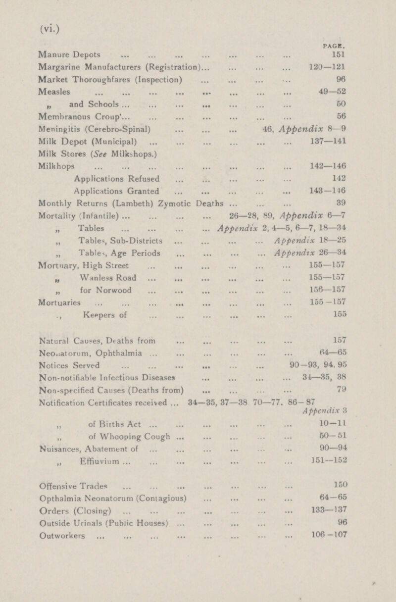 (vi.) PAGE. Manure Depots 151 Margarine Manufacturers (Registration) 120—121 Market Thoroughfares (Inspection) 96 Measles 49—52 „ and Schools 50 Membranous Croup 56 Meningitis (Cerebro-Spinal) 46, Appendix 8—9 Milk Depot (Municipal) 137—141 Milk Stores (See Milkshops.) Milkhops 142—146 Applications Refused 142 Applications Granted 143—116 Monthly Returns (Lambeth) Zymotic Deaths 39 Mortality (Infantile) 26—28, 89, Appendix 6—7 „ Tables Appendix 2, 4—5, 6—7, 18—34 „ Tables, Sub-Districts Appendix 18—25 ,, Tables Age Periods Appendix 26—34 Mortuary, High Street 155—157 ,, Wanless Road 155—157 „ for Norwood 156—157 Mortuaries 155—157 Keepers of 155 Natural Causes, Deaths from 157 Neonatorum, Ophthalmia 64—65 Notices Served 90—93, 94, 95 Non-notifiable Infectious Diseases 34—35, 38 Non-specified Causes (Deaths from) 79 Notification Certificates received 34—35, 37—38 70—77. 86—87 Appendix 3 ,, of Births Act 10— 11 ,, of Whooping Cough 50—51 Nuisances, Abatement of 90 94 ,, Effluvium 151-152 Offensive Trades 150 Opthalmia Neonatorum (Contagious) 64—65 Orders (Closing) 133 137 Outside Urinals (Public Houses) 96 Outworkers 106—107